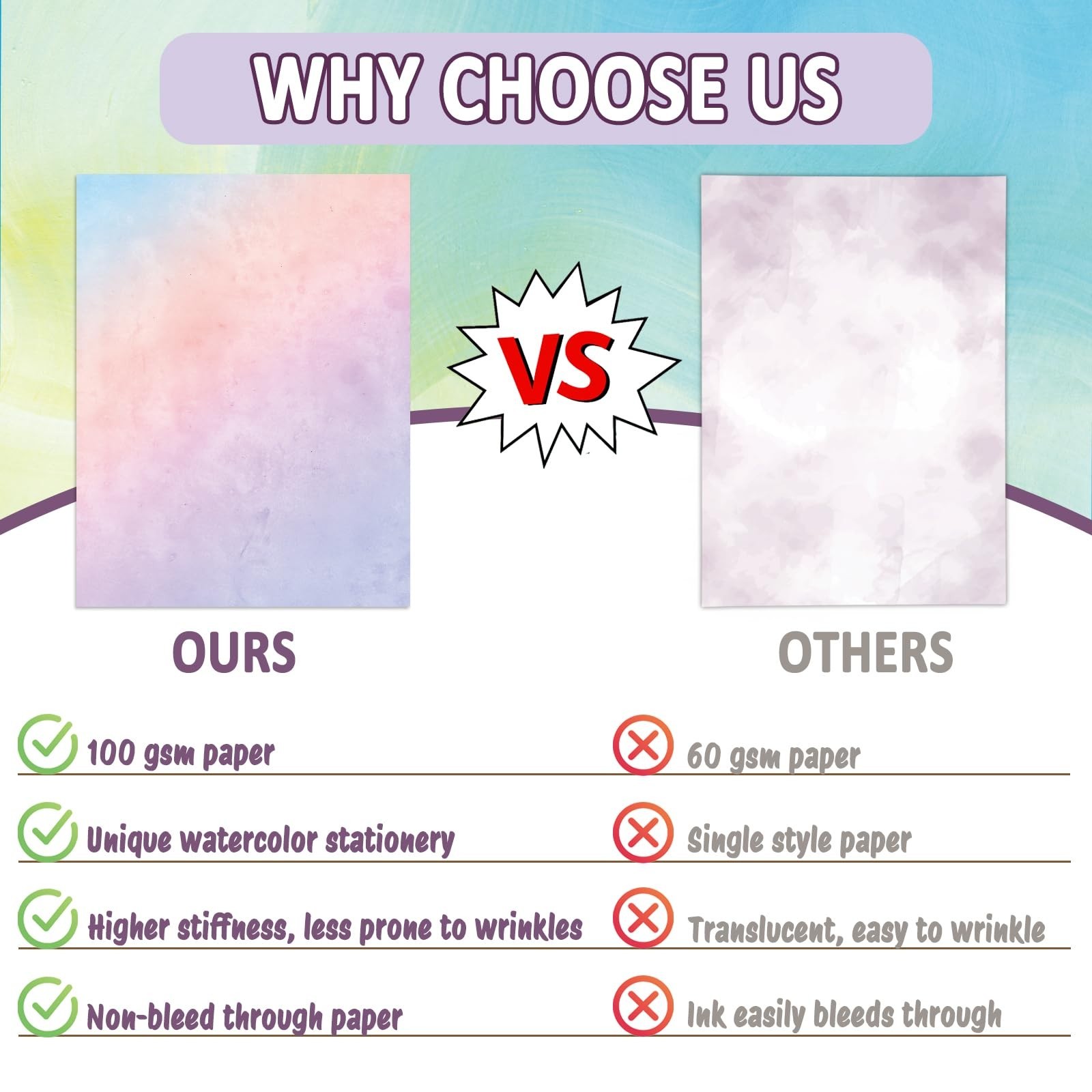 Decorative Watercolor Printer Paper 8.5x11in, Double-Sided, 100gsm for Invitatio