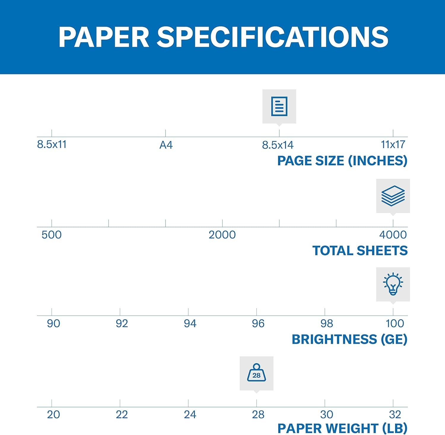Professional Grade Color Copy Paper – 8 Ream Pack