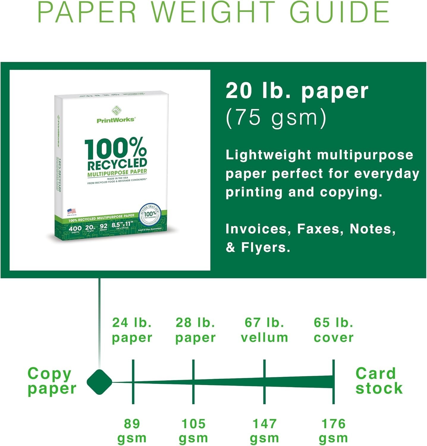 Multipurpose 3-Pack Printer Paper – 8.5″ x 11″ – 92 Bright