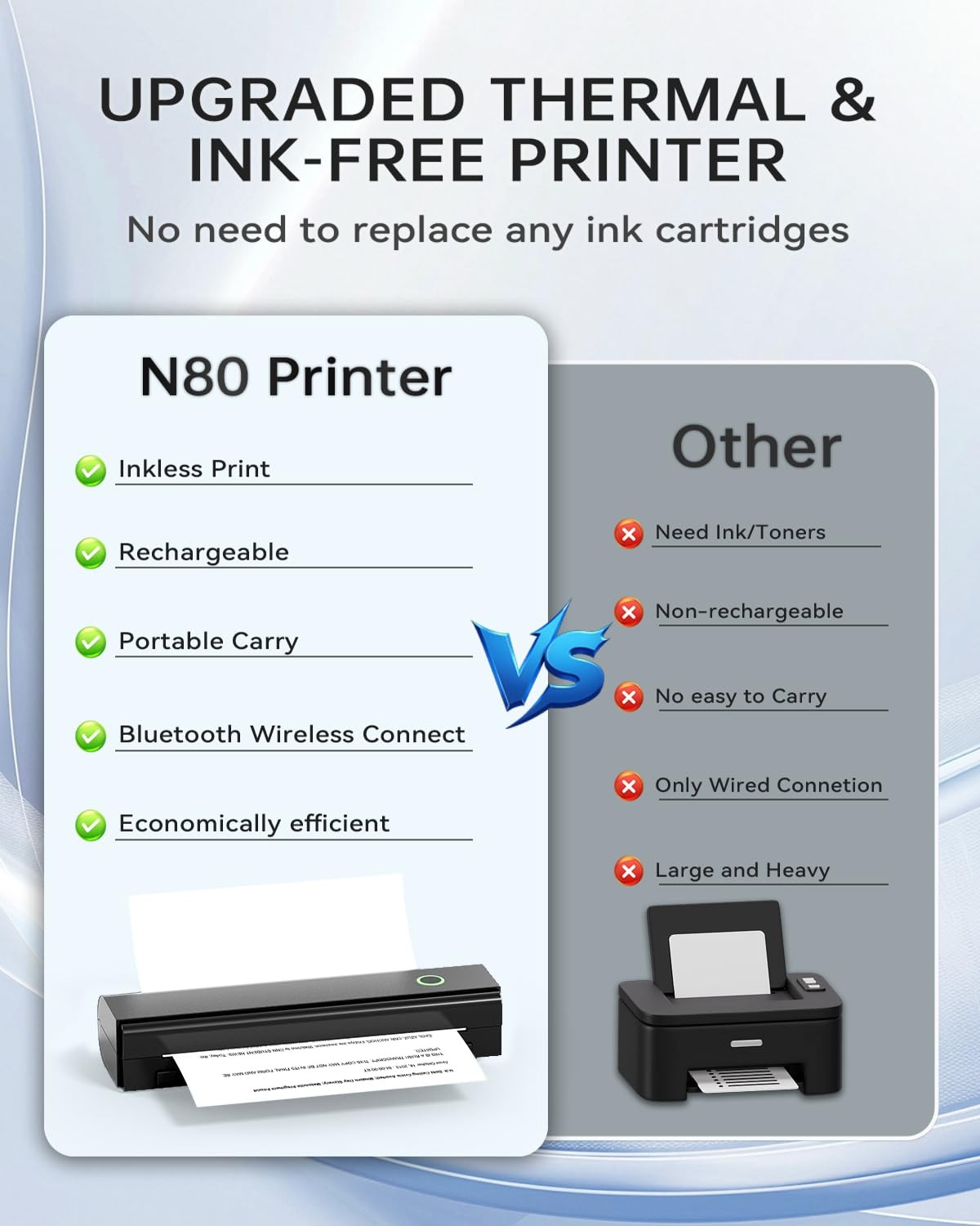 NDYIN Portable Printers Comes with a roll of US Letter paper(7m/roll), Black