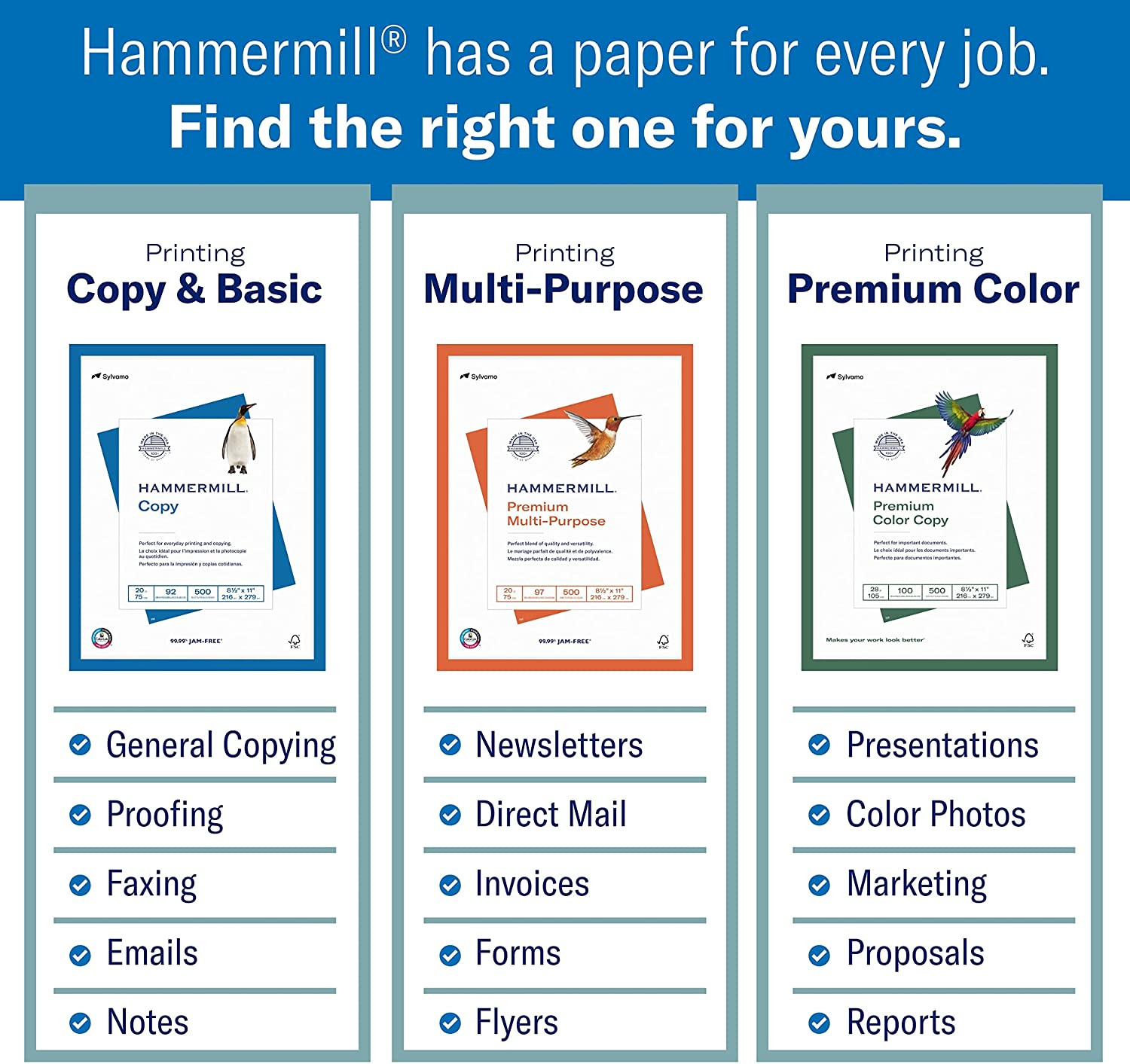 Printer Paper, Premium Inkjet & Laser Paper 24 Lb, 8.5 X 11 – 5 Ream (2,500 Shee