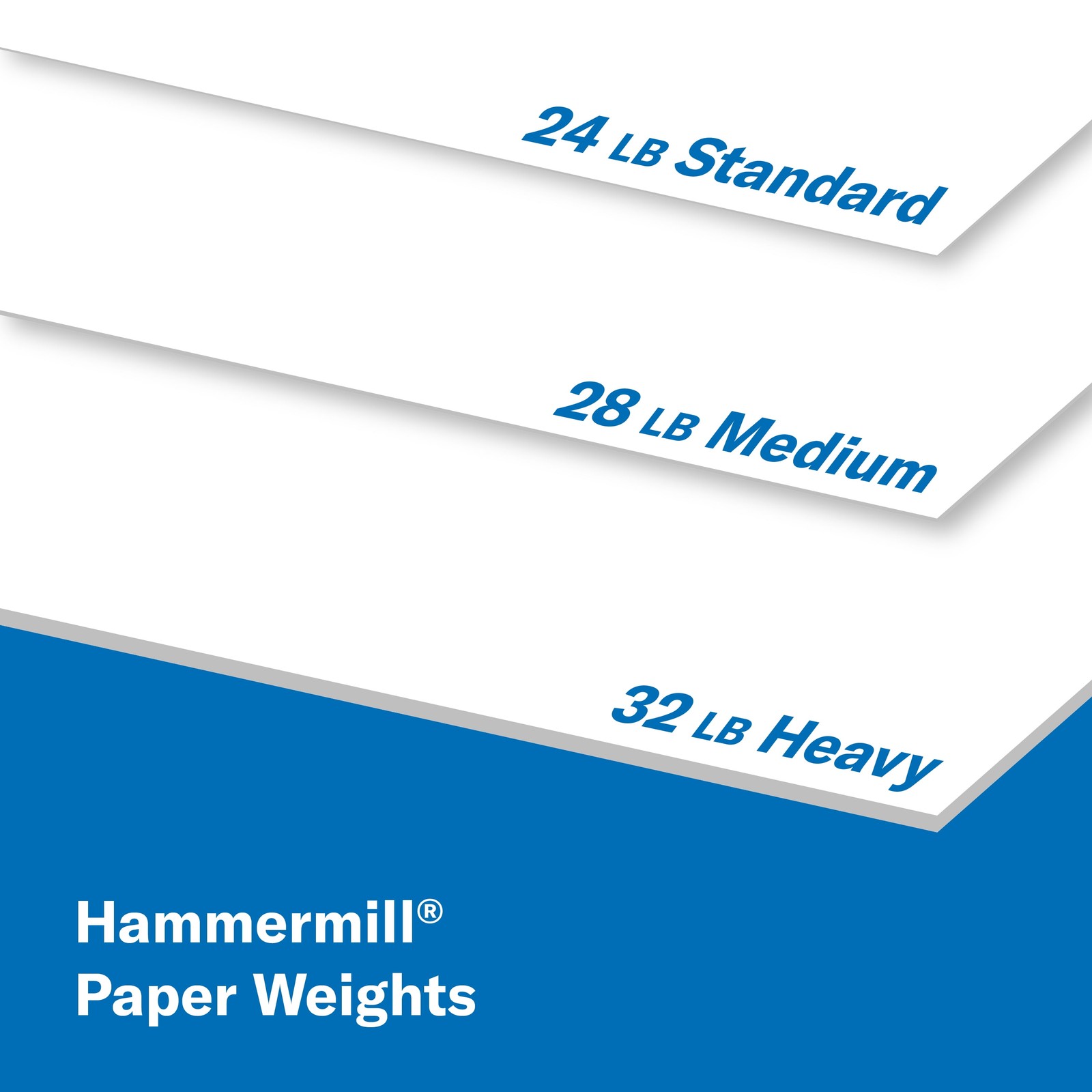 Hammermill 20 lb., Premium Multipurpose Copy Paper, 8.5″ x 11″, 5 Ream, White