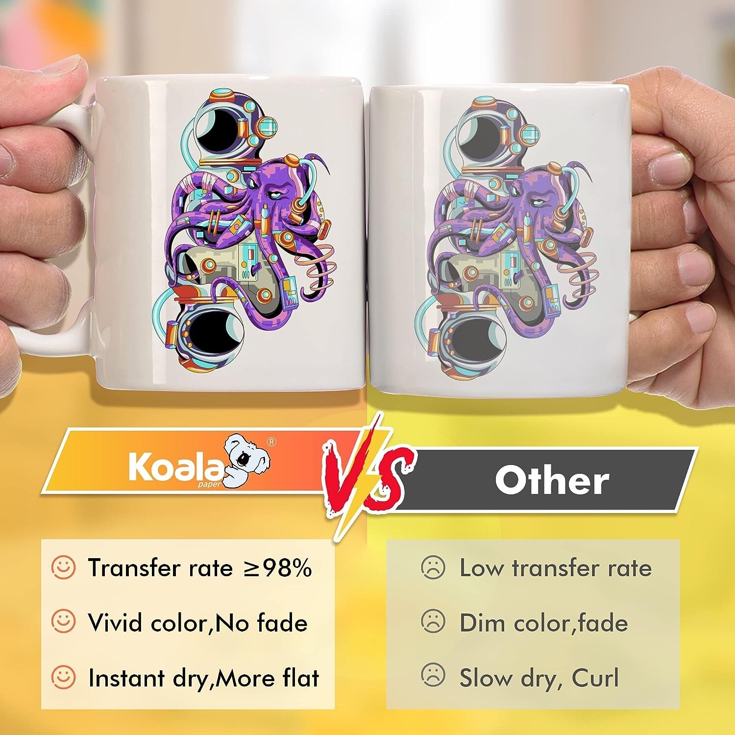 123g Koala Sublimation Paper 8.5×11 100 Sheets Inkjet Heat Transfer Cotton Poly