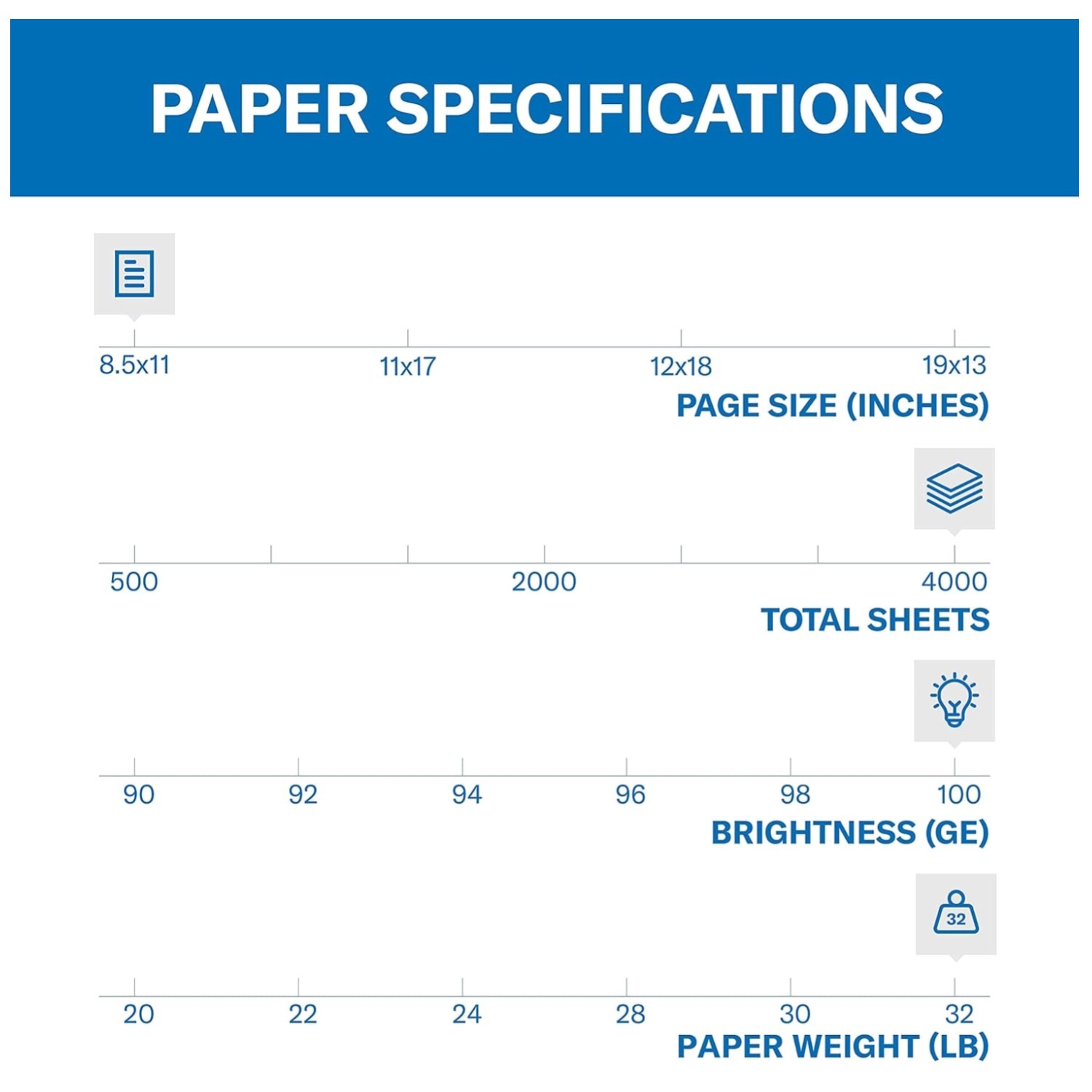 Color Copy Paper – Smooth Finish, 100 Bright