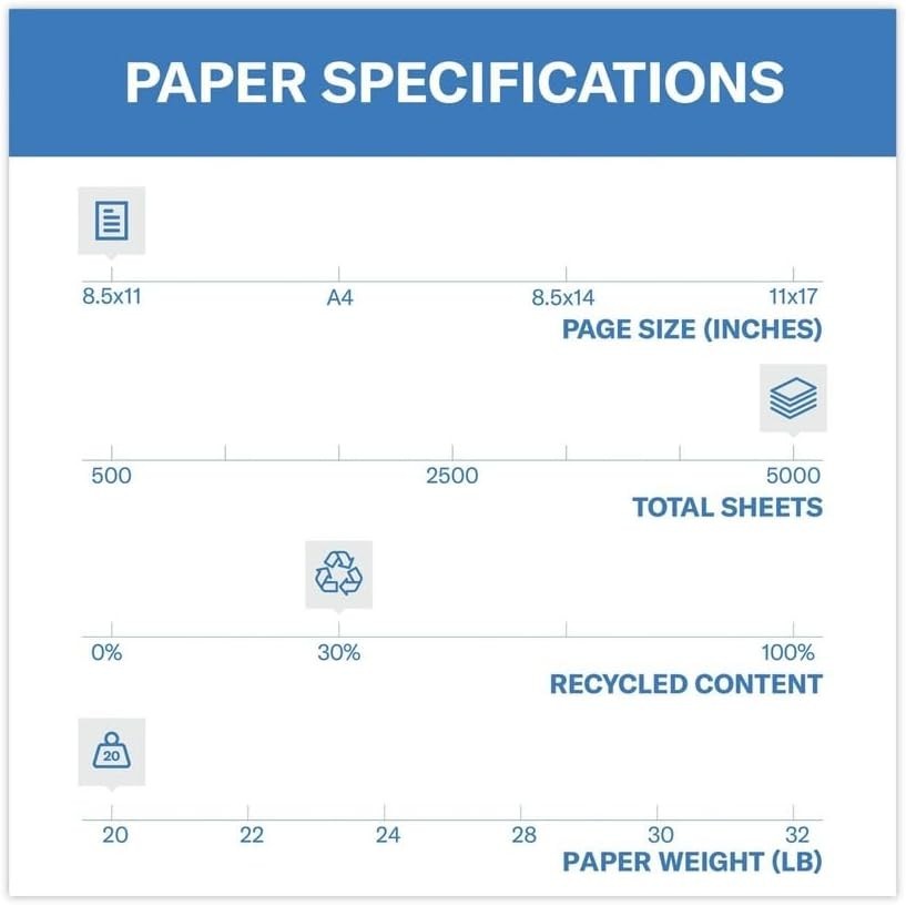 High-Quality Canary Yellow Copy Paper – 8.5×11, 5000 Sheets