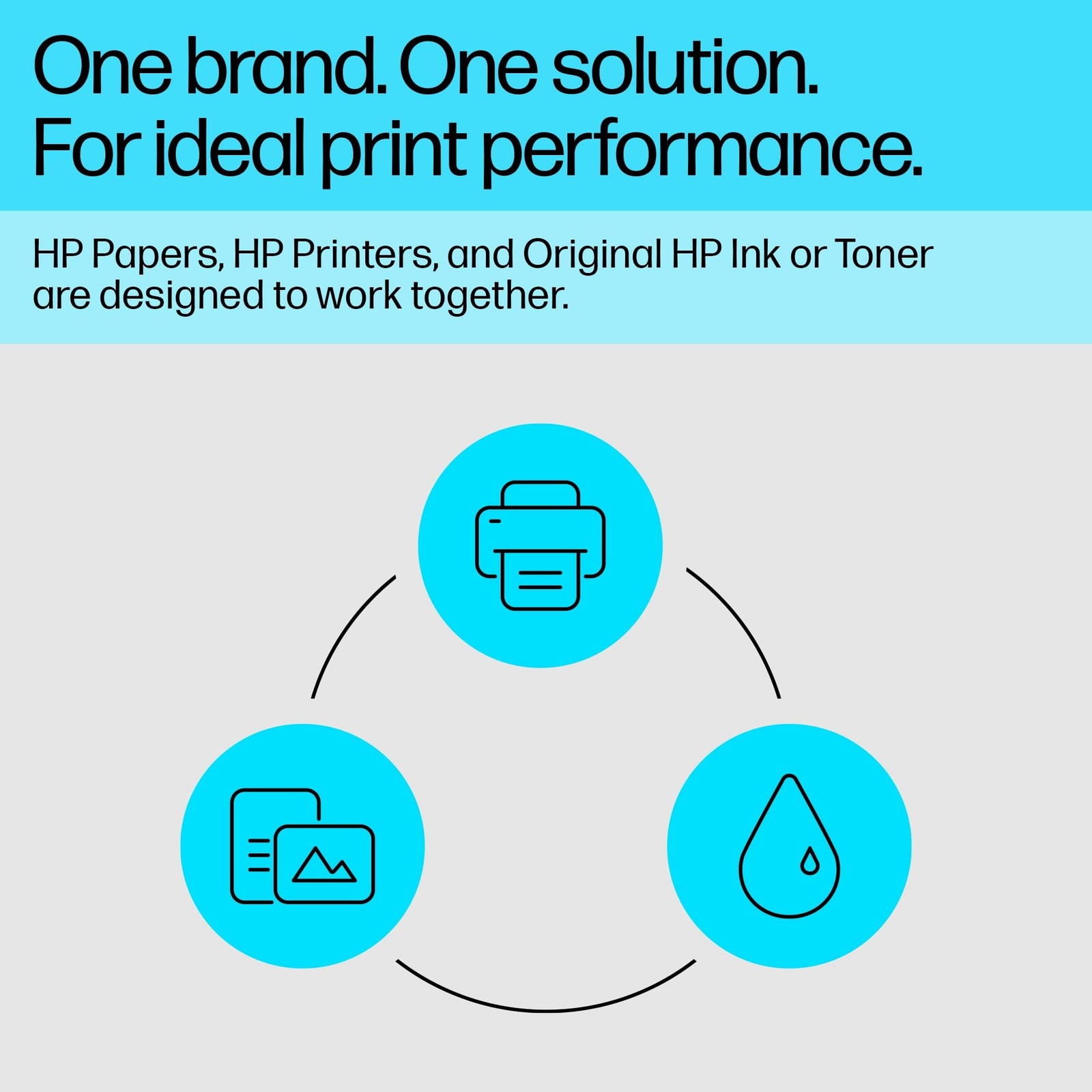 HP Premium Plus Photo Paper For Inkjet 4″ x 6″ 80 lb Soft Gloss White CR666A