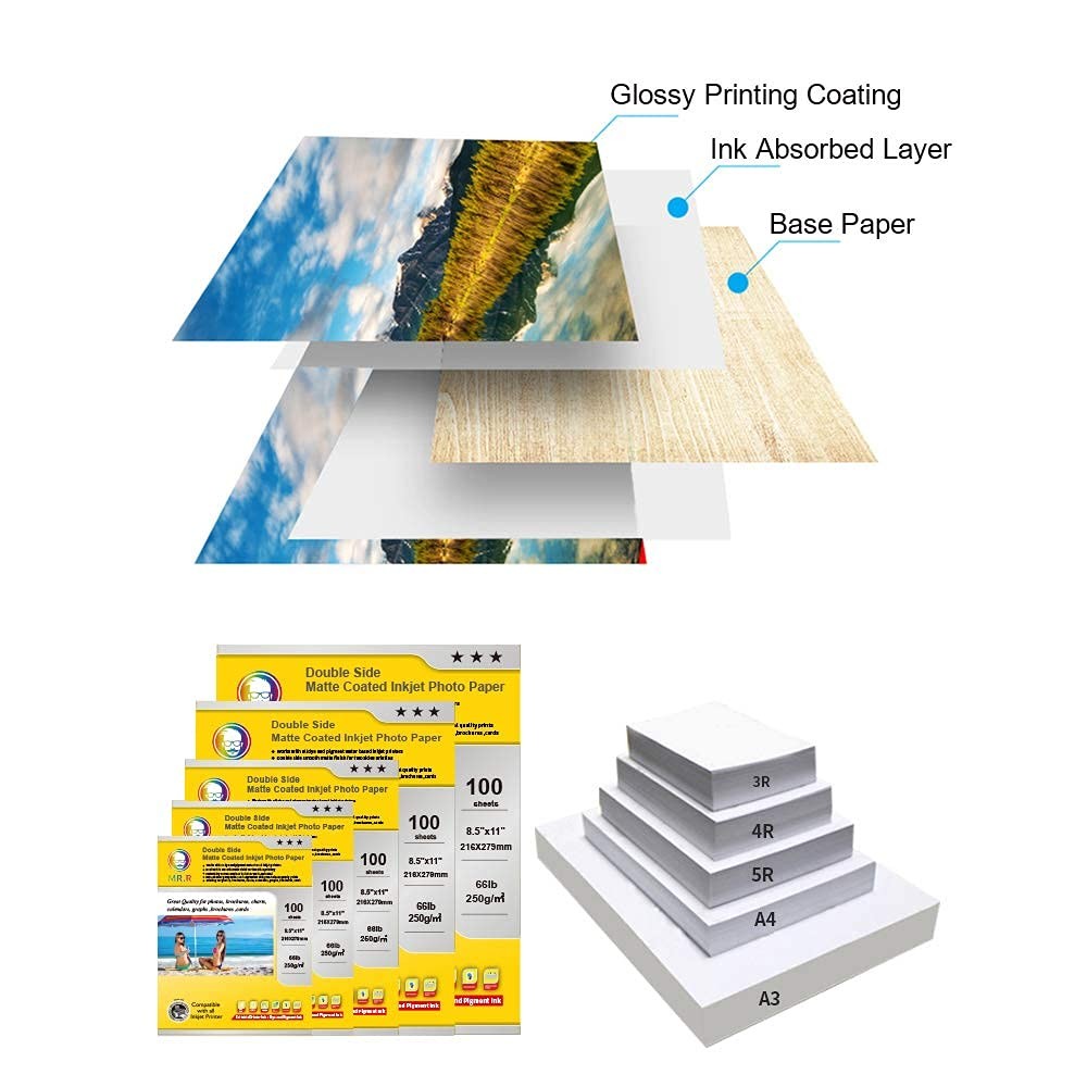 100 Sheets 8.5×11 Inch Letter Double Sided Glossy Inkjet Photo Paper 200gsm