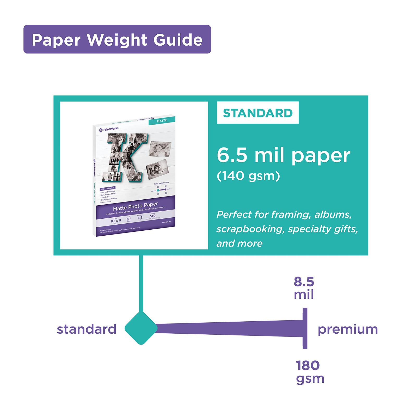 Double Sided Matte Photo Paper 8.5×11″ 80 Sheets Inkjet Craft School Print
