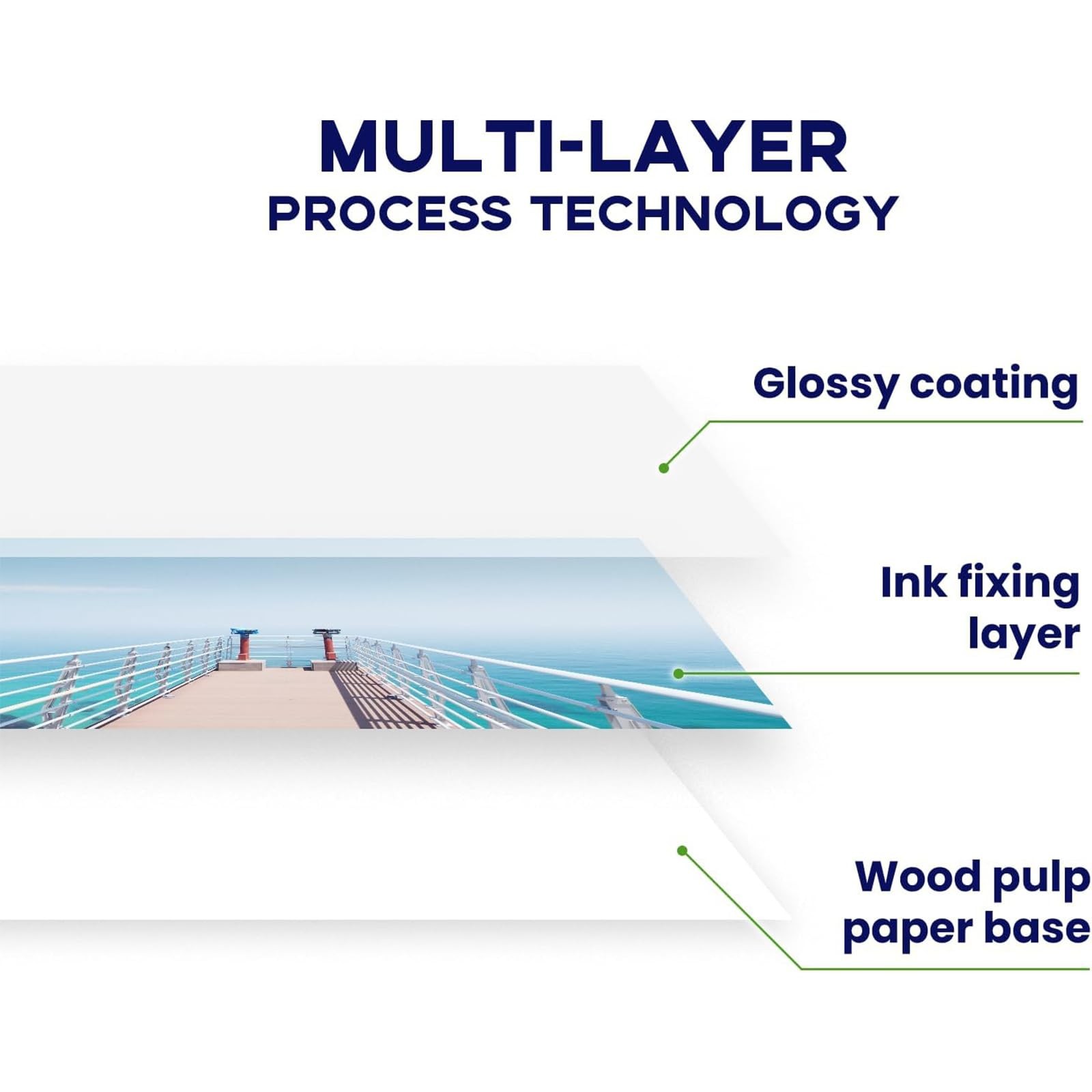 Glossy Thin Inkjet Printer Paper 8.5×11 Inches 50 Sheets for DIY Chip Bag and…