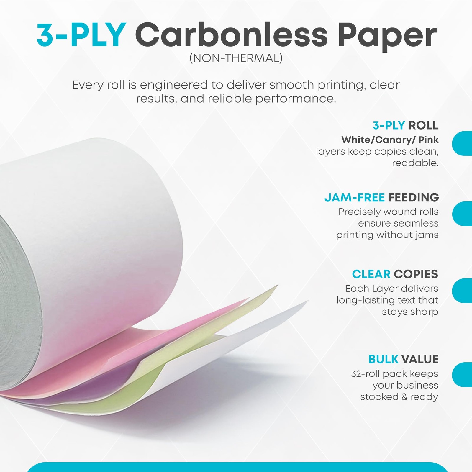 (32 Rolls) 3 Ply Kitchen Printer Paper White/Canary/Pink