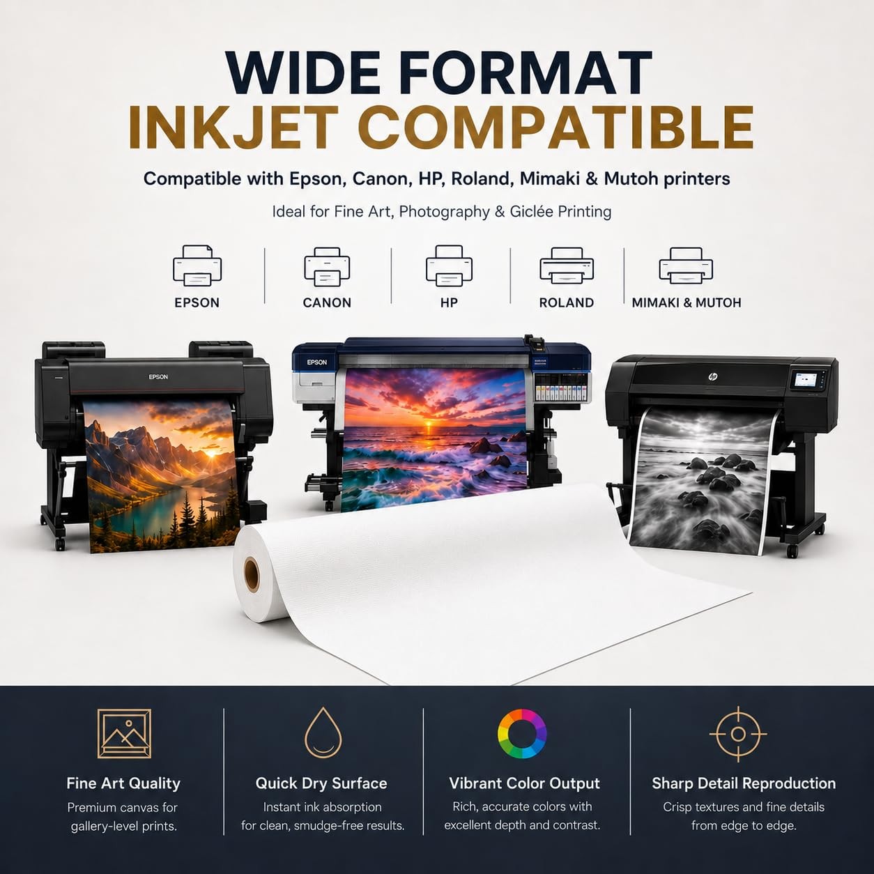 Polyester Matte Canvas Roll, Quick Dry, Wide Format Inkjet Printer Compatible, P