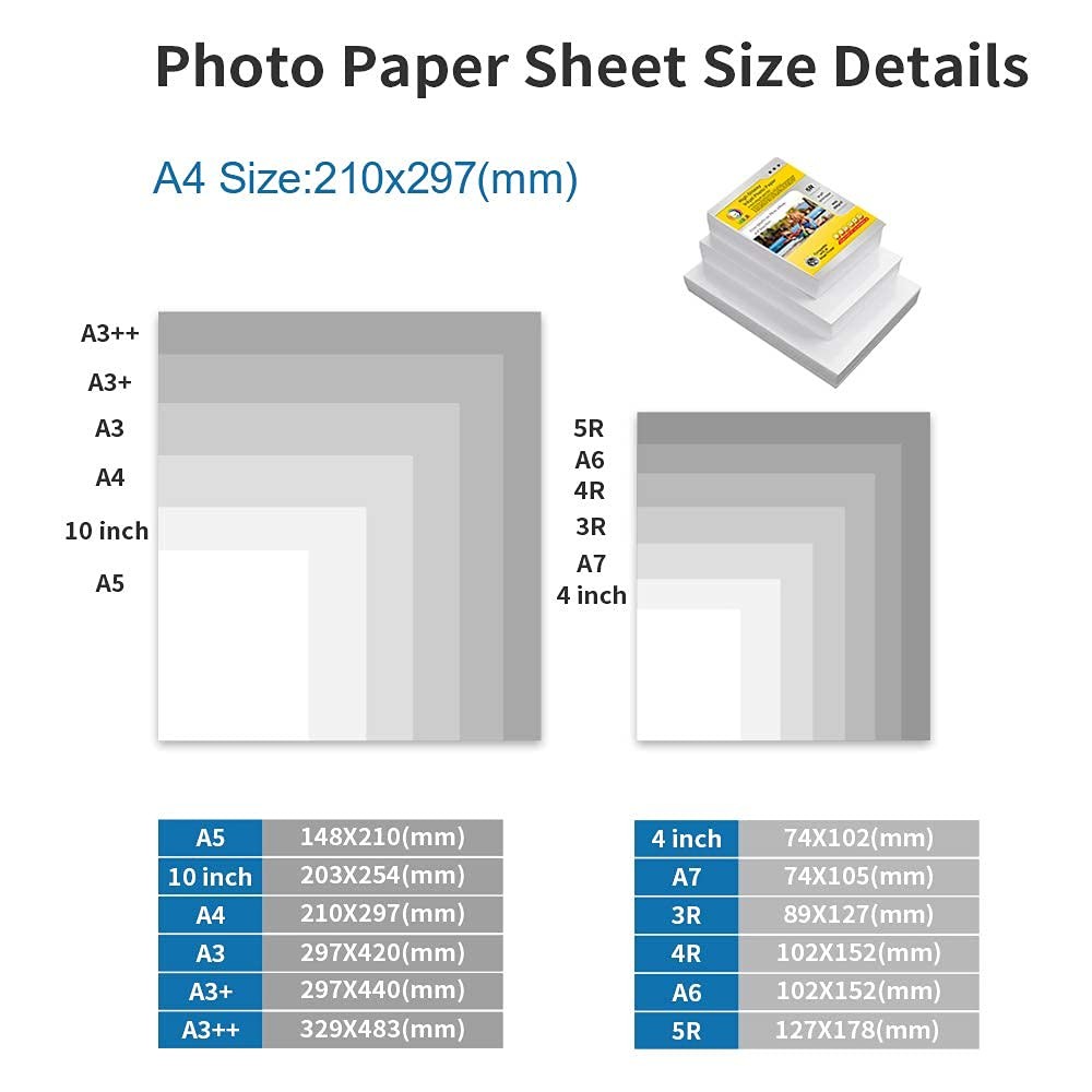 230gsm/sqm A4 Double Sided Matt Printable Photo Paper Double Matt Photo Paper…
