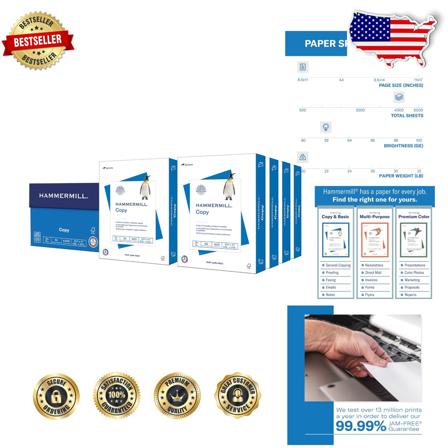 Economical 8.5×11 Printer Paper 4000 Sheets 92 Bright Jam-Free Sustainable USA