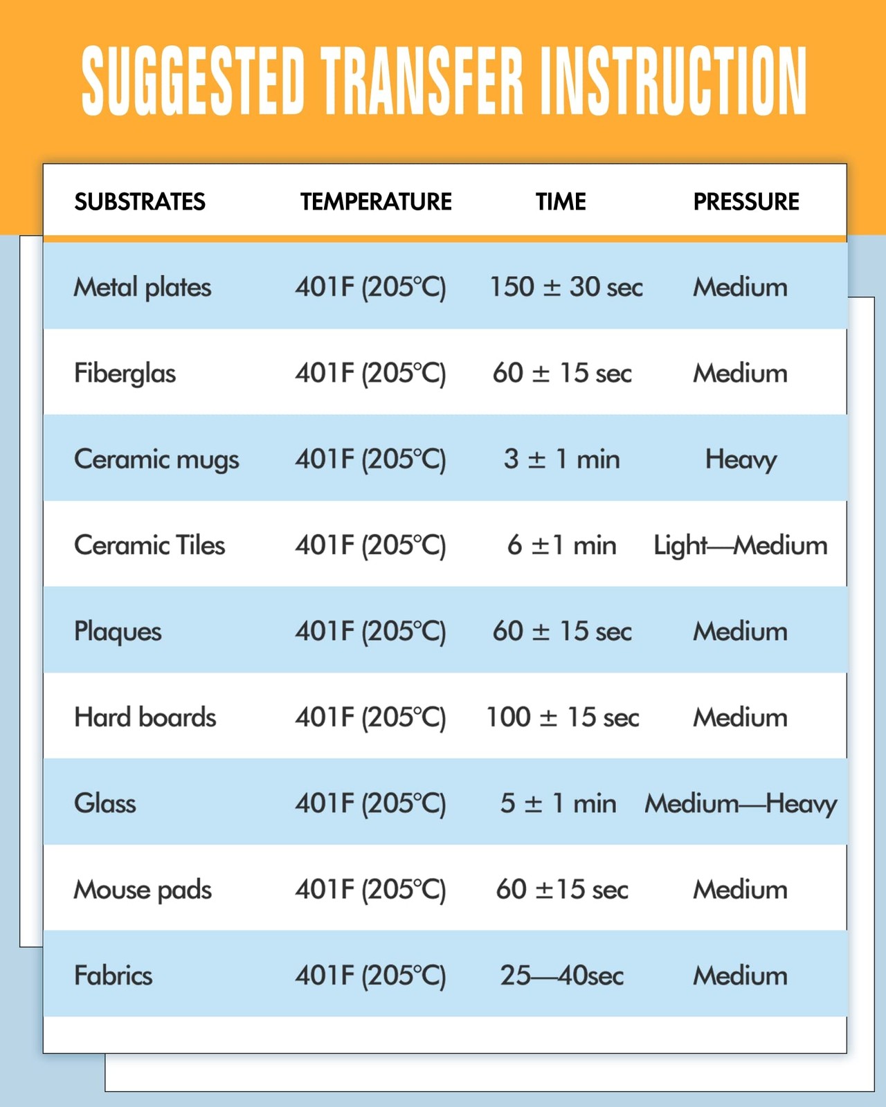Stampcolour 170 Sheets Sublimation Heat Transfer 8.5×11 inch A4 for Any Epson…