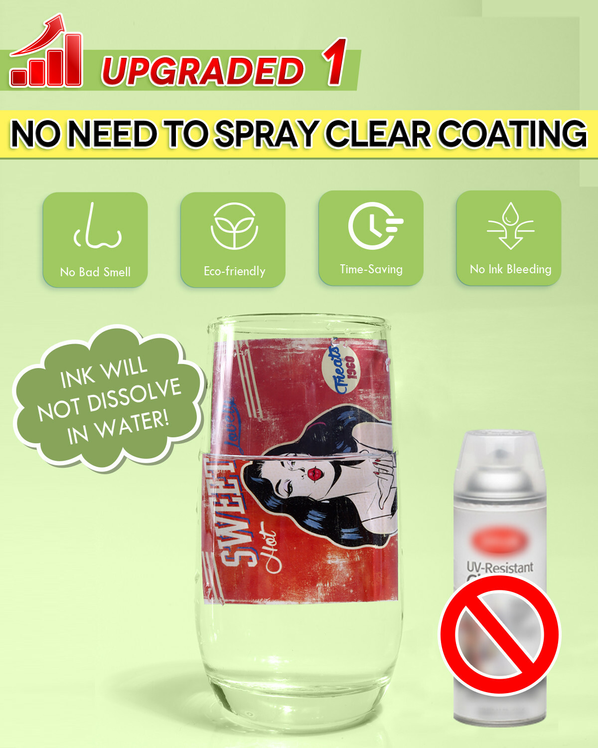 NO NEED SPRAY Koala Waterslide Decal Paper Matte White for INKJET + LASER 8.5×11