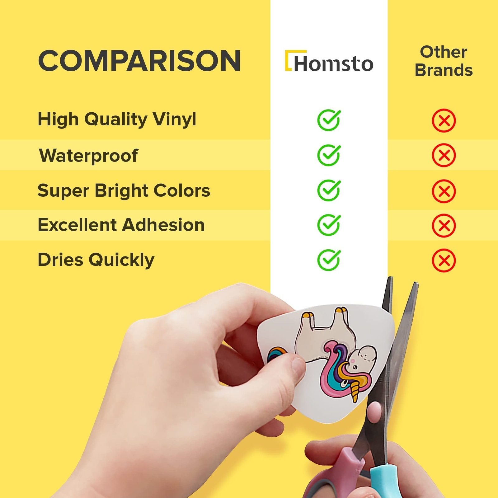 Vinyl Sticker Paper, Premium Glossy Printable Vinyl Sticker Paper for Inkjet …