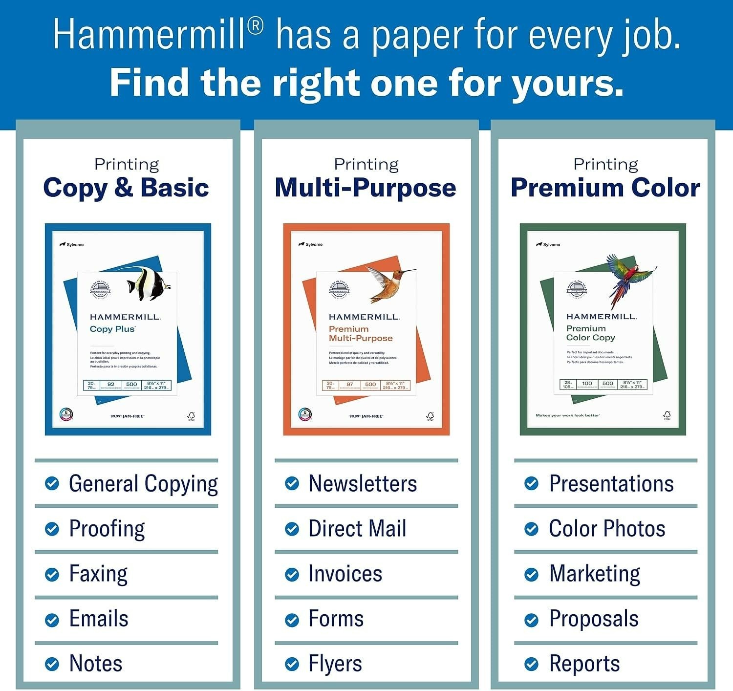 Sustainable 20lb Copy Paper, 500 Sheets – 96 Bright, 8.5×11 for Perfect Prints
