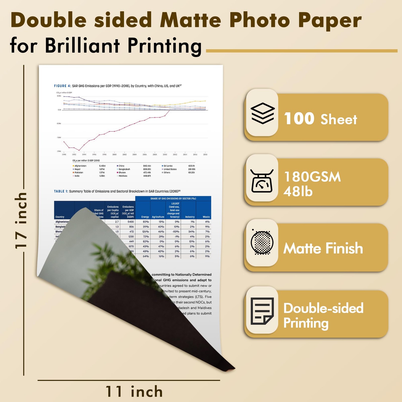 Koala Photo Paper DoubleSide Matte 11×17 Inch 100 PCS 48LB 180gsm Inkjet