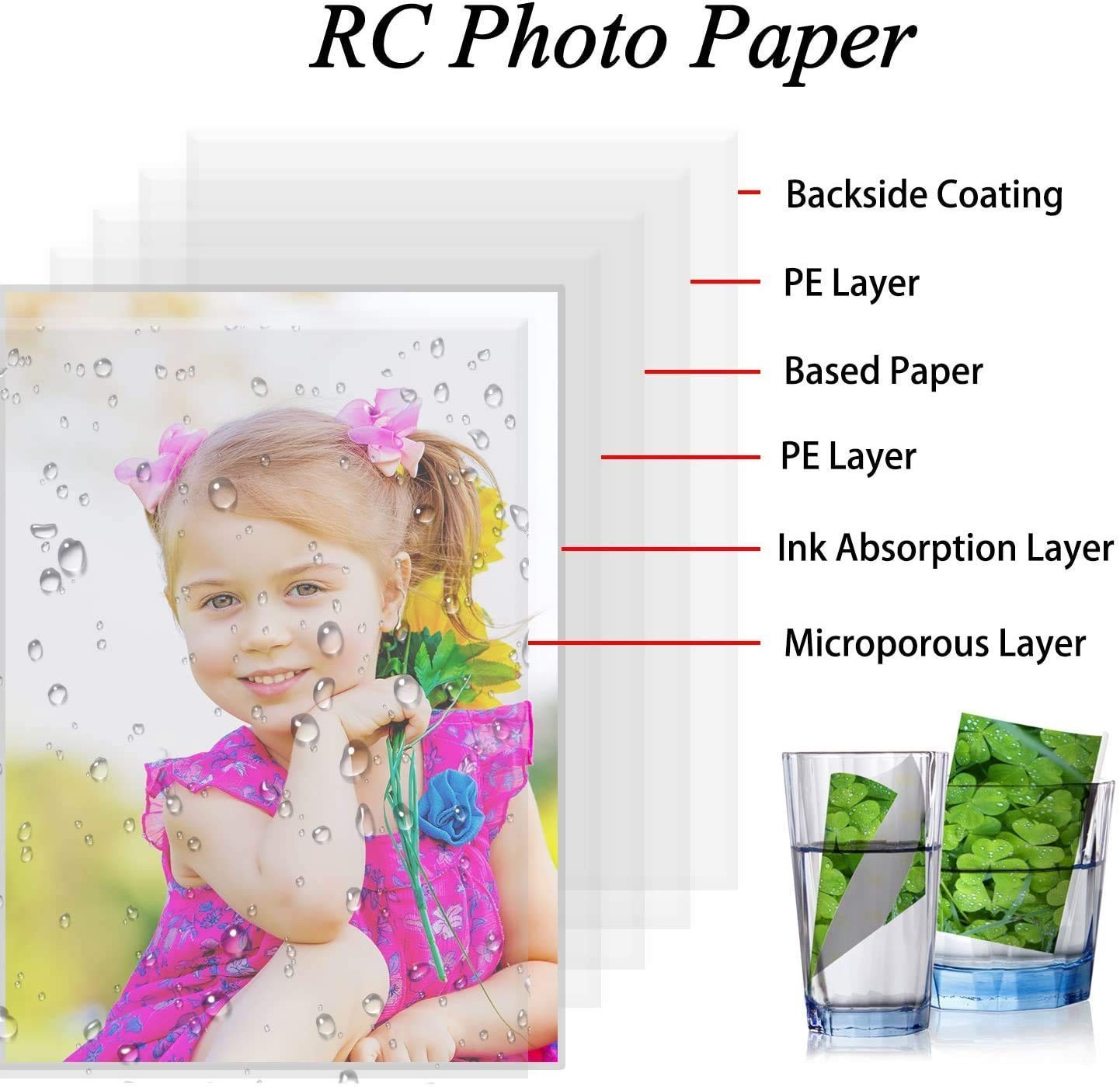 50 PCS Glossy Photo Printer Paper 8.5×11 Inch Inkjet Water Resistant 72lb