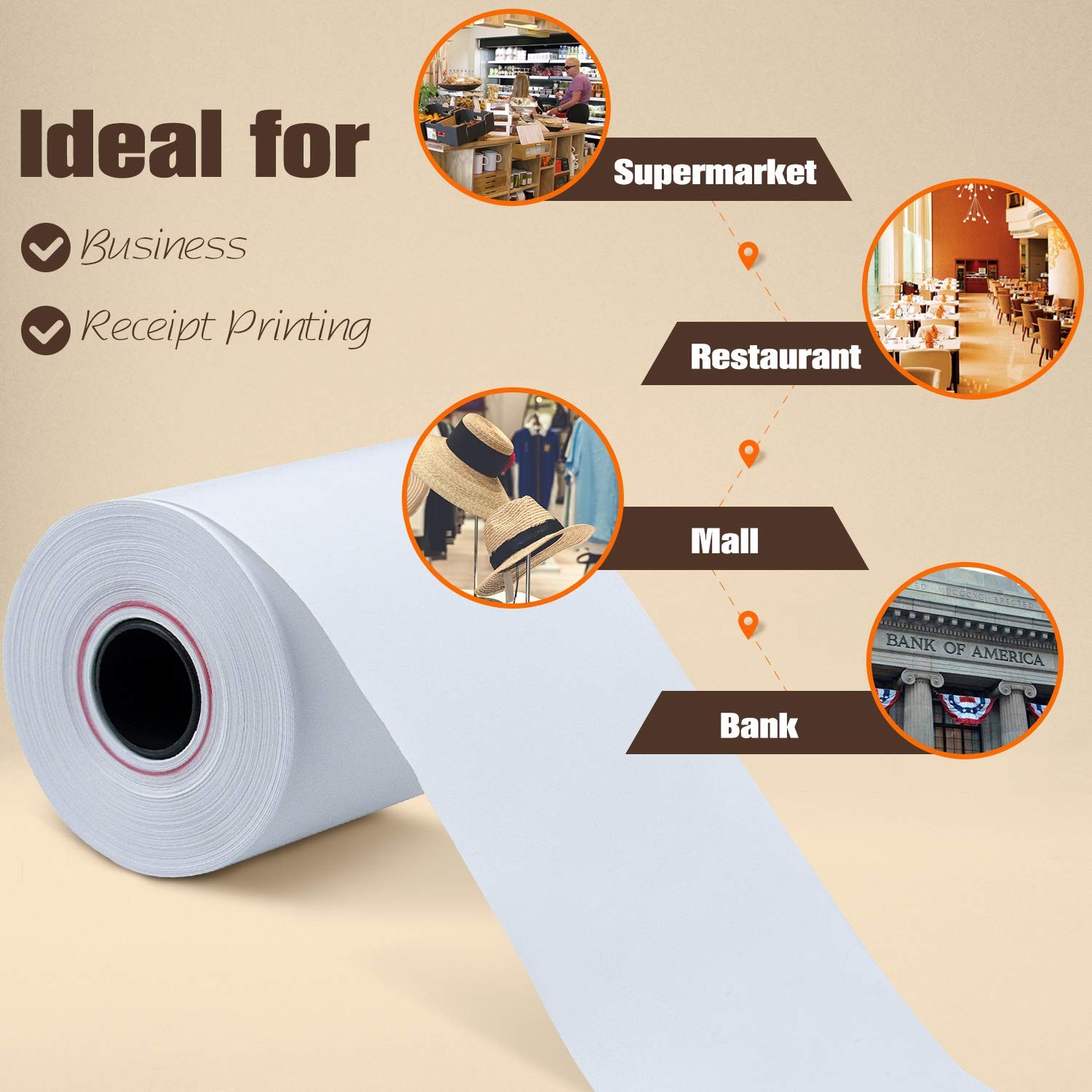 TK Thermal King, (50 Rolls) 2 1/4″ x 85′ 2-1/4″ X 85′, 50 Rolls