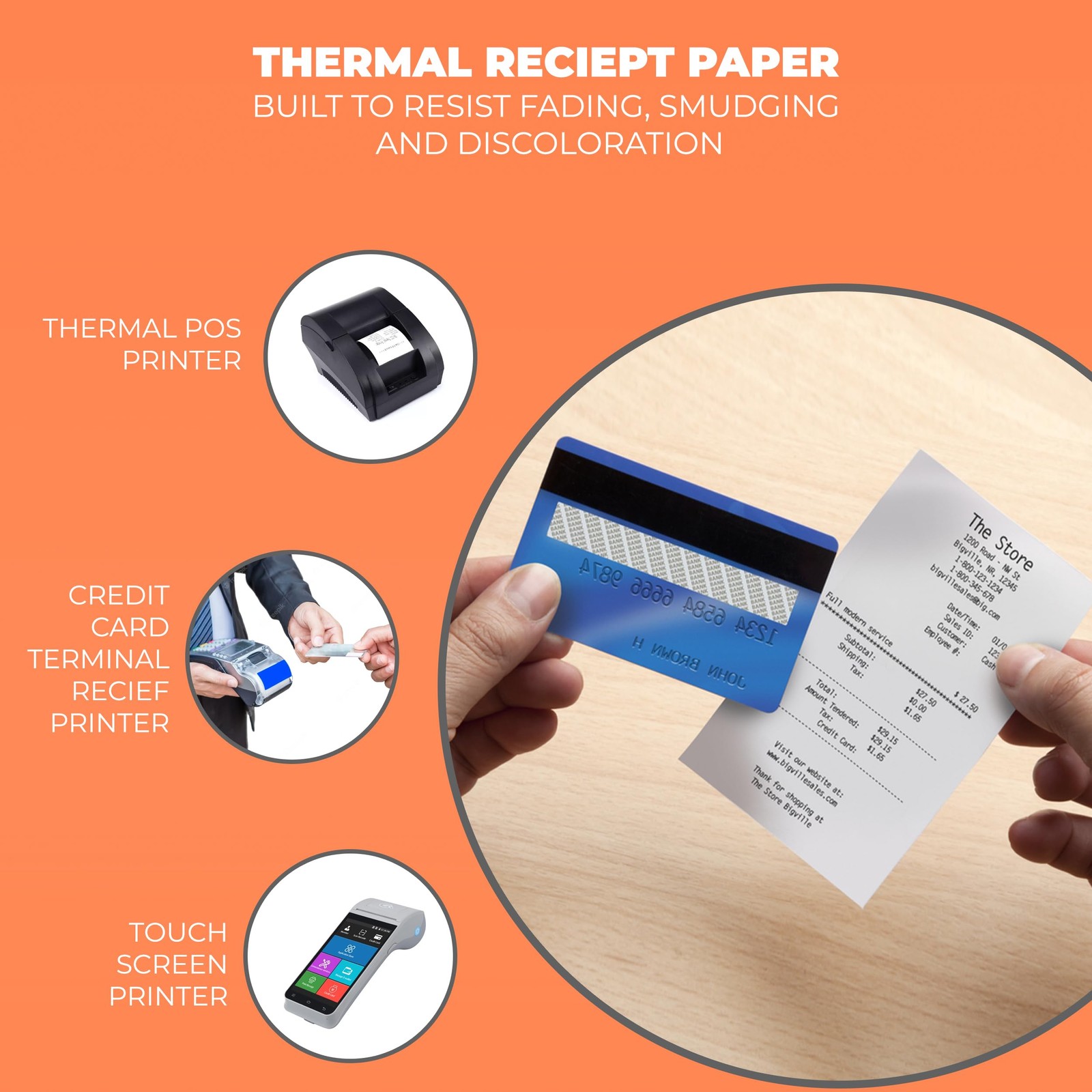 Thermal Credit Card Paper Rolls Printer Receipts 2 2 1/4″ x 50′, White
