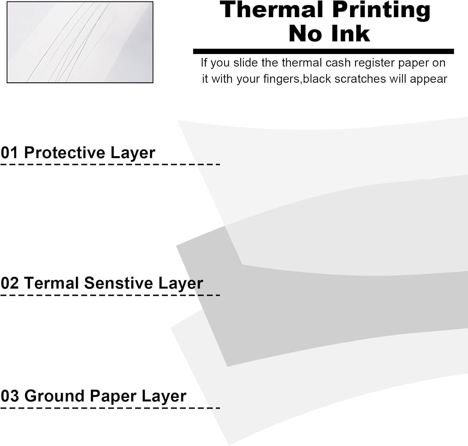 Jayard 3-1/8”x119′ Thermal Paper Rolls for Credit Card – Cash 3-1/8″ X 119′
