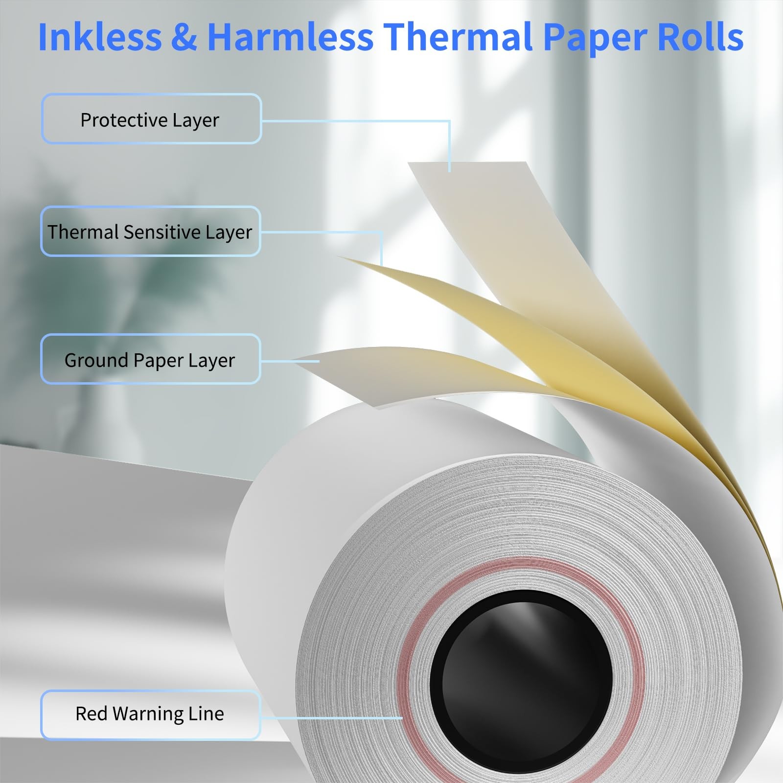 2 1/4” x 50′ Thermal Paper Rolls, 10 Rolls 2 1/4″ x | 10 White