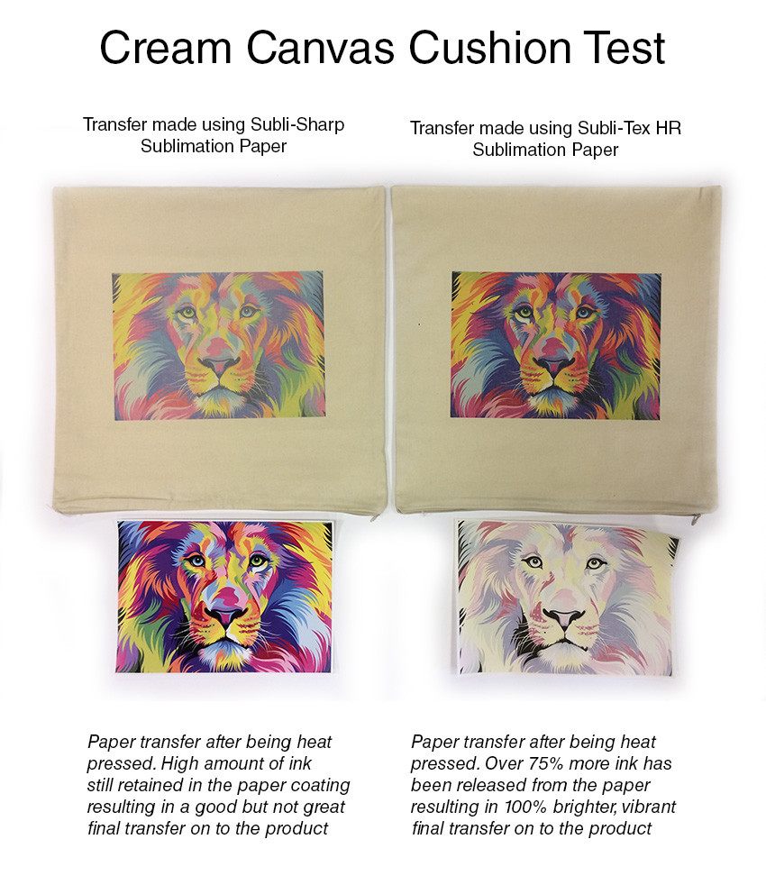 100gsm A3 Subli-Textile High Release Fabric Specific Sublimation Paper 50 sheet
