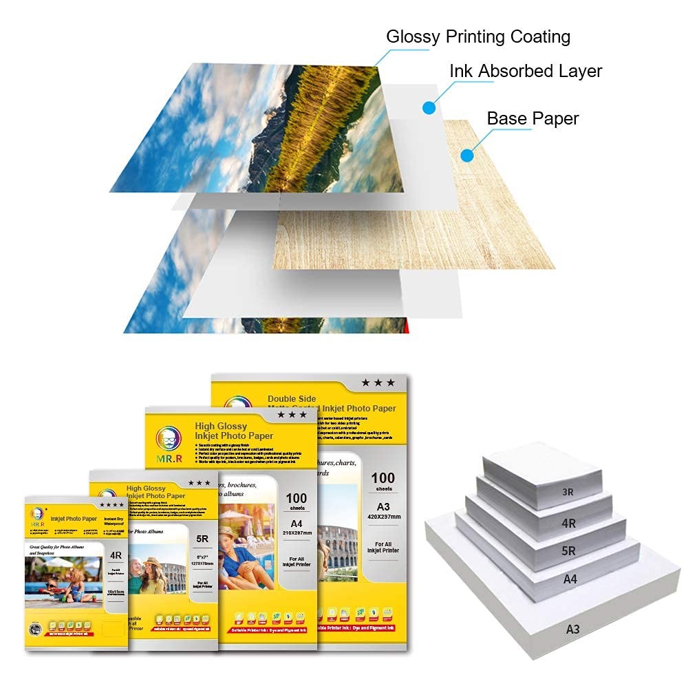 230gsm/sqm A4 Double Sided Matt Printable Photo Paper Double Matt Photo Paper…