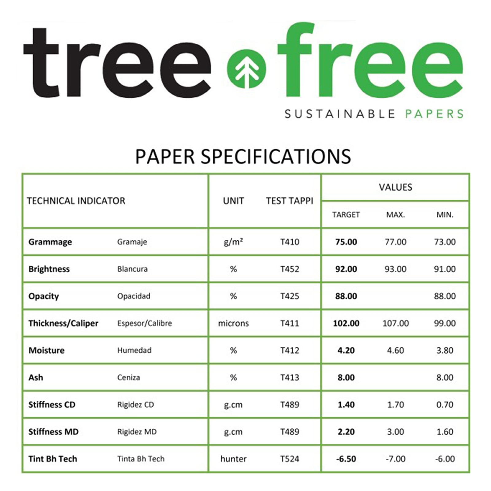 White Copy Paper 8.5 X 11 20lb Jam Free 500 Sheets Printer Copier