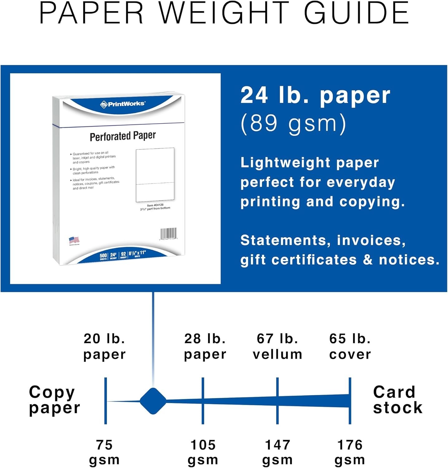 High-Quality Perforated Printer Paper 8.5×11 2500 Sheets 20lb USA Made