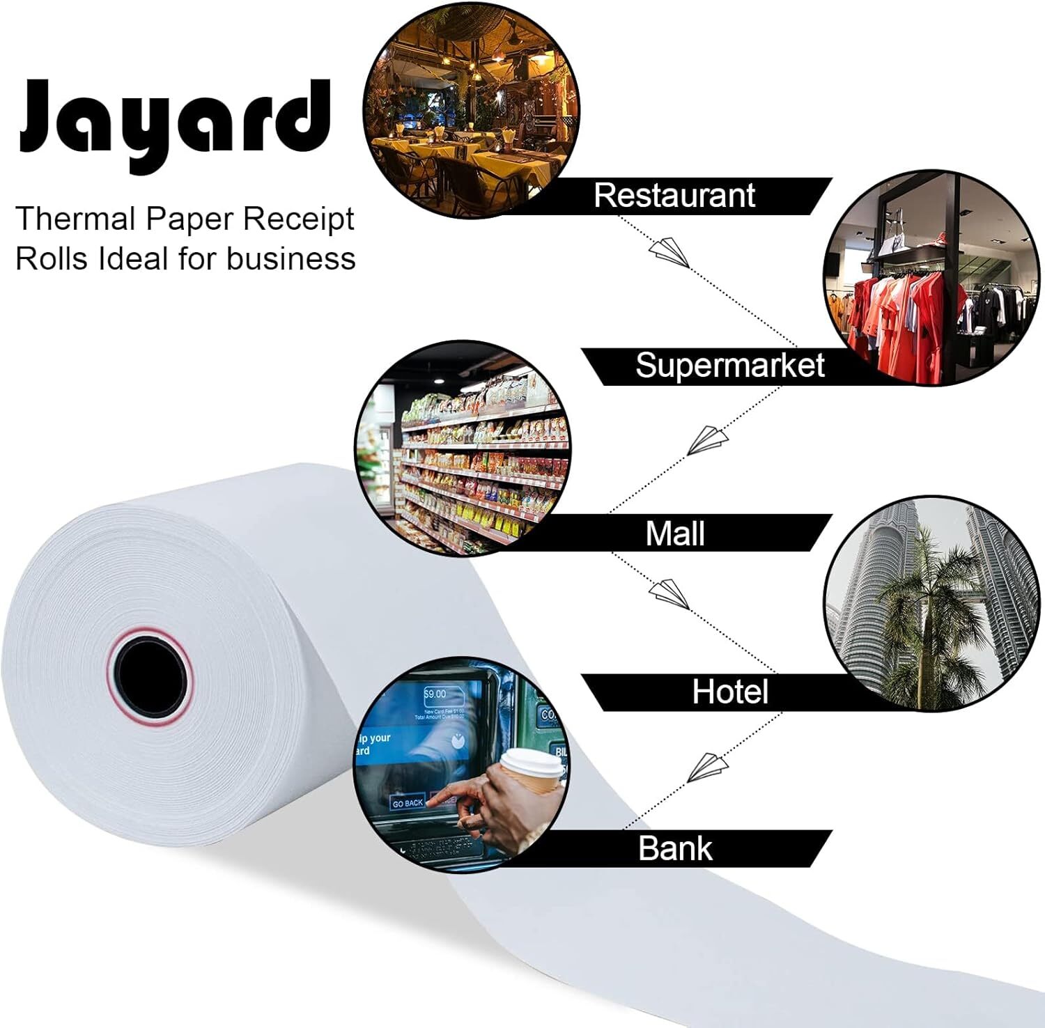 Jayard 3-1/8”x119′ Thermal Paper Rolls for Credit Card – Cash 3-1/8″ X 119′