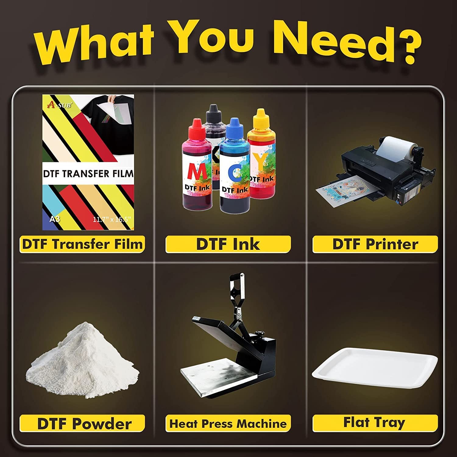 30 Sheets DTF Transfer Film A3 11.7×16.5 Double Sided Matte Inkjet Printer PET
