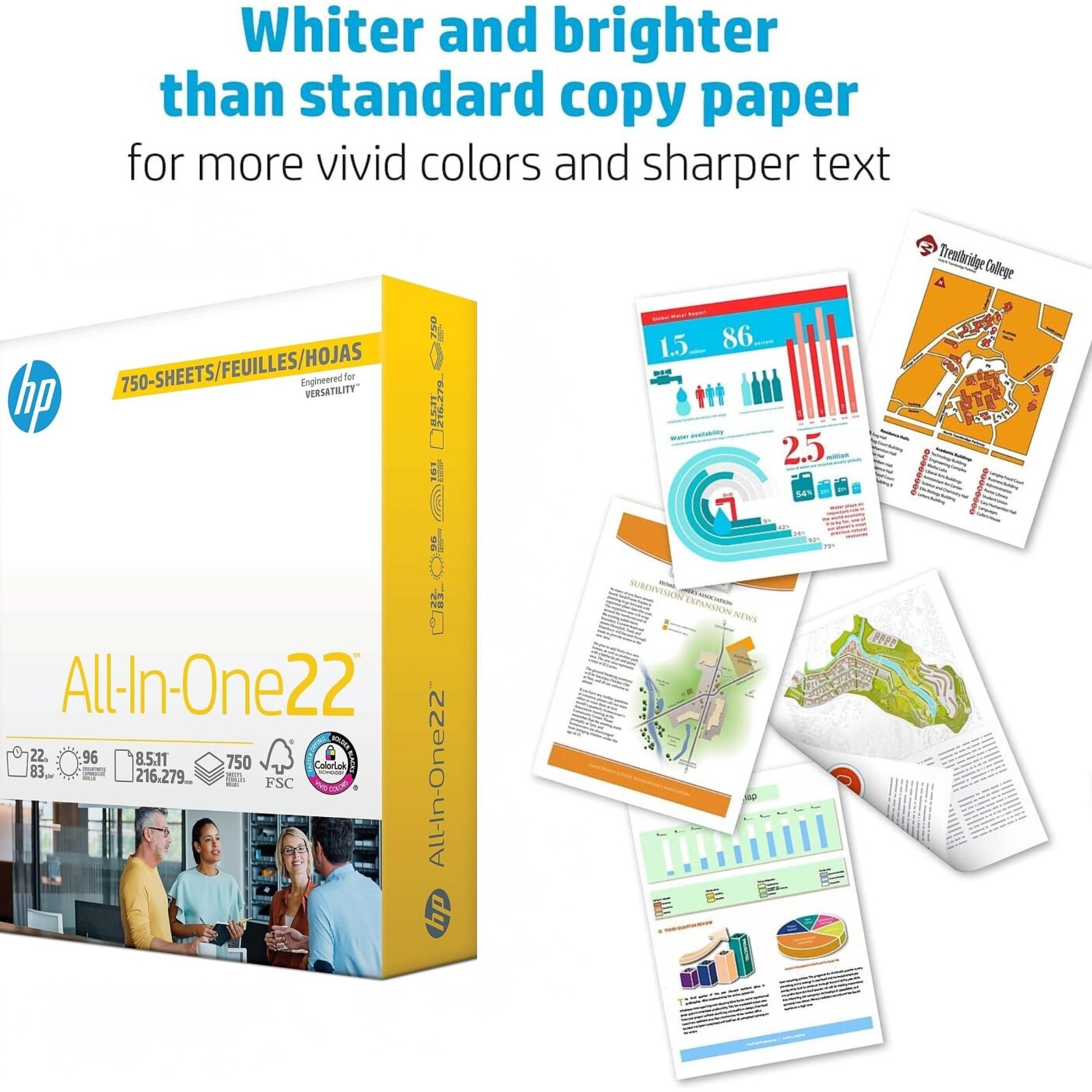 HP Office20 Printer Paper 8.5×11 Paper All In One Mega Ream 96 Bright, 750 Sheet