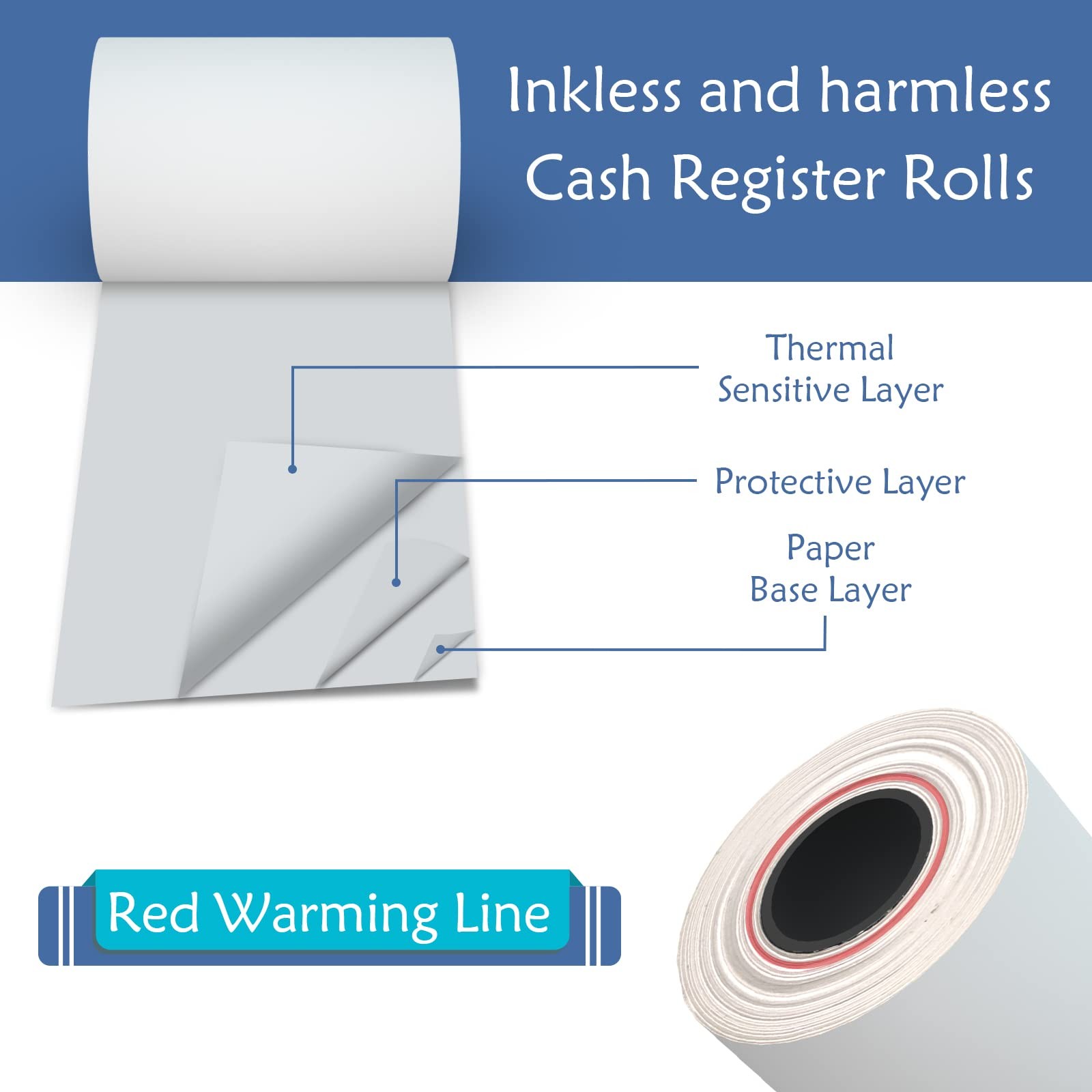BESTEASY 2-1/4″ x 85′ POS Cash Register Roll Thermal x 85′, White