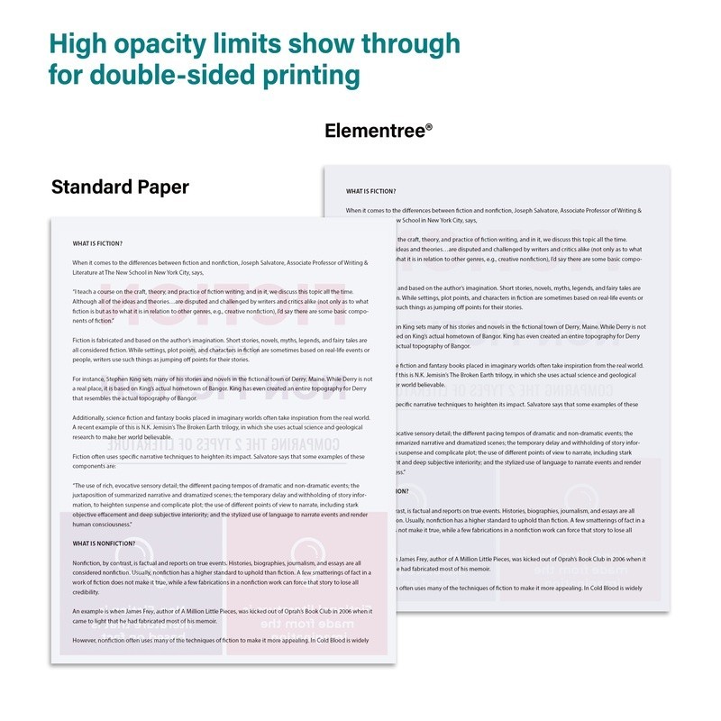 Eco-Friendly Printer Paper 500 Sheets Double Sided Smooth No Show Through New