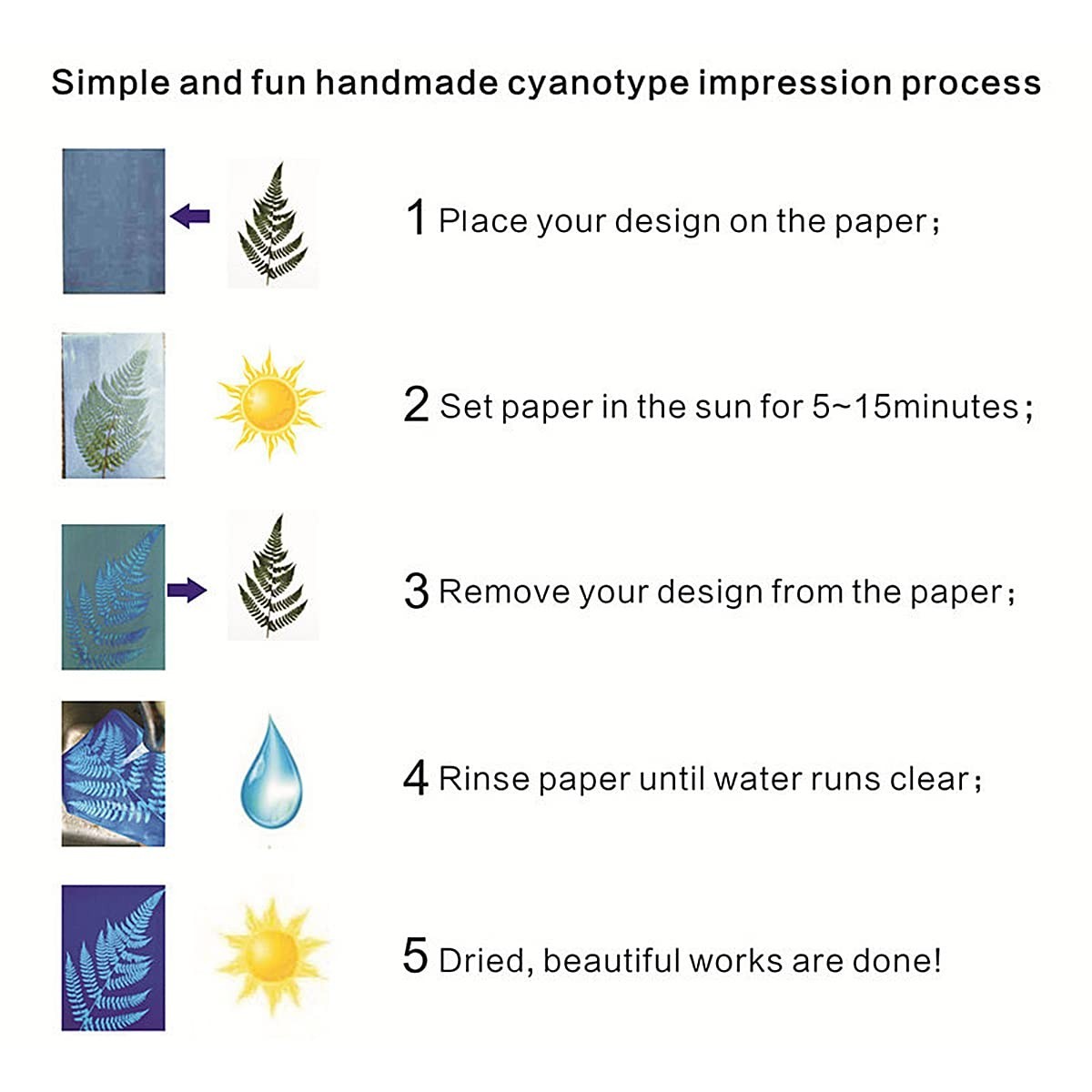 30 Pcs Sun Print Paper Kit – High Sensitivity Cyanotype Paper for DIY Arts & Cra
