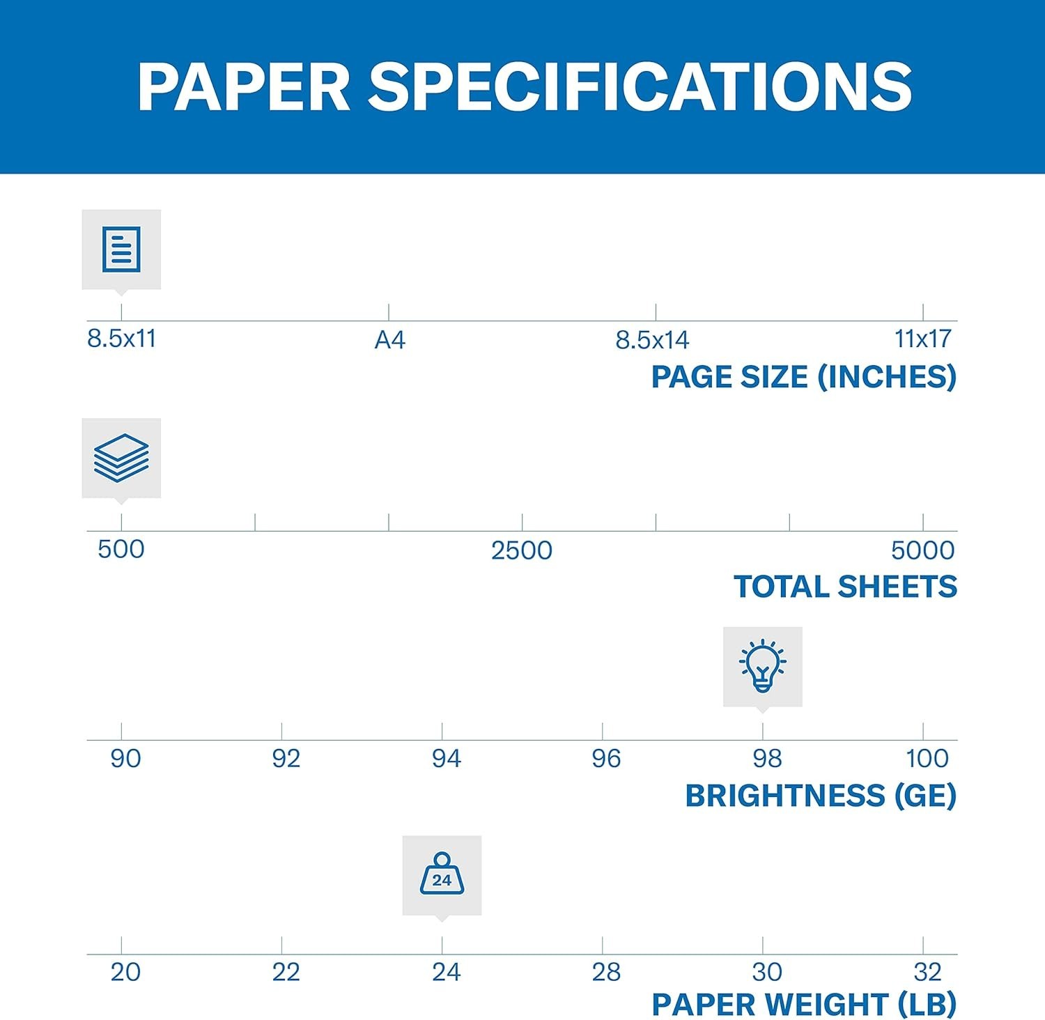High-Quality 24 lb Laser Copy Paper, 500 Sheets, 3 Hole – Perfect for Business