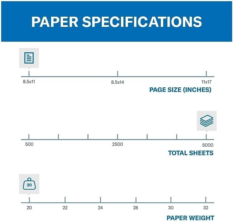 Made in USA Pink Printer Paper – 5000 Sheets