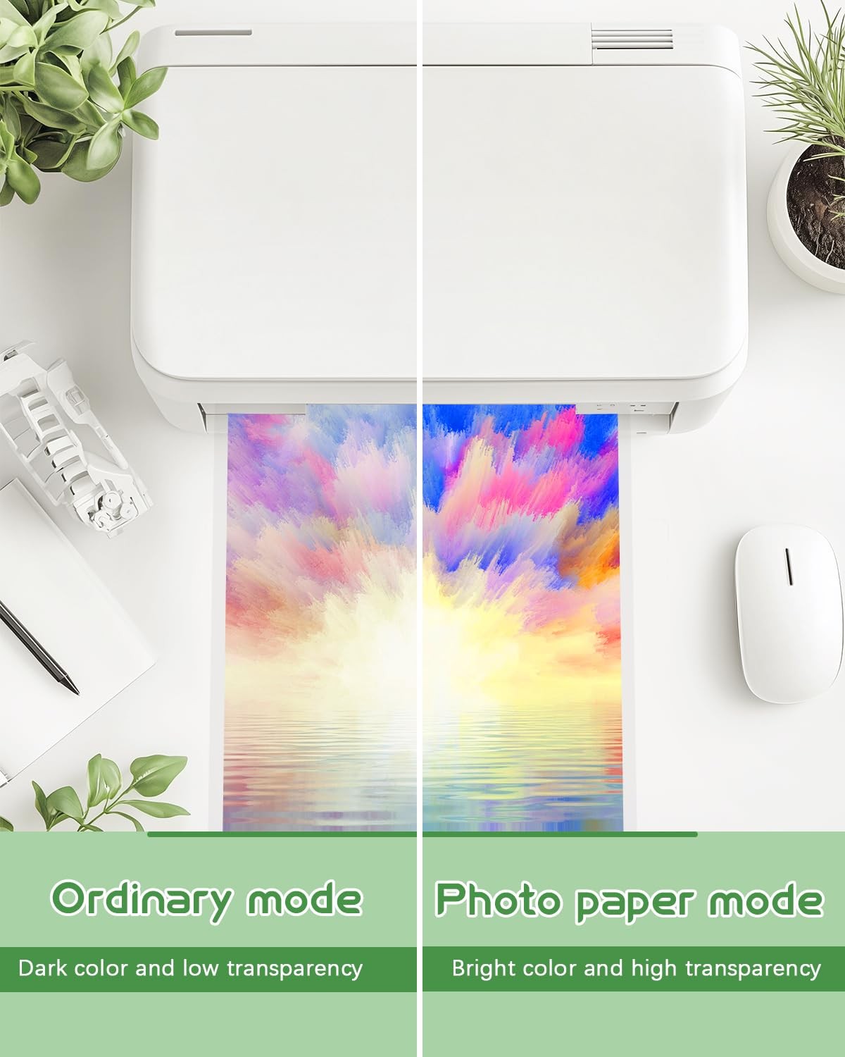 Transparency Sheets for Inkjet Printers, 30 Sheets 8.5″ X 11″, Clear Acetate …