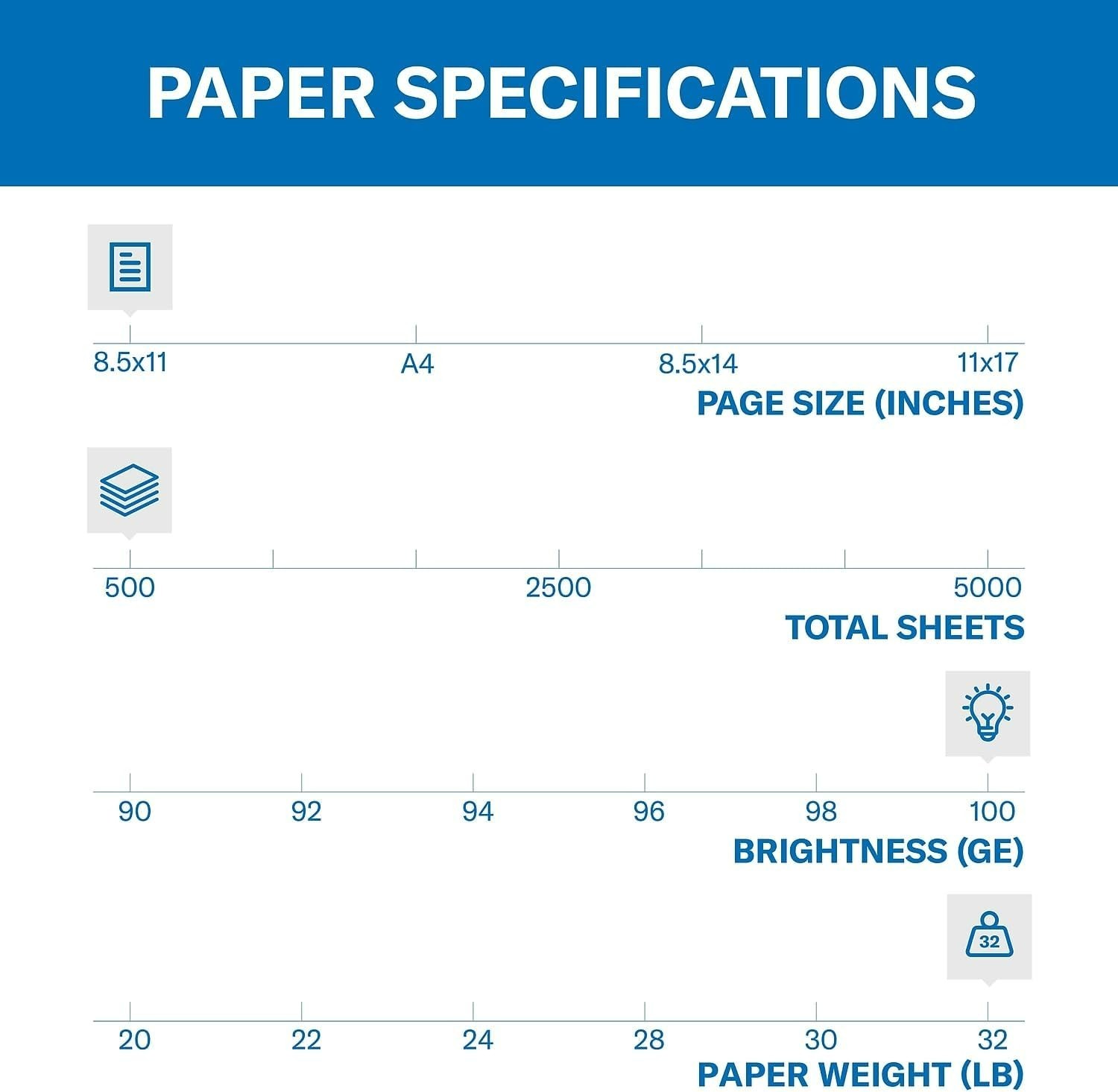 High-Quality 32 lb Glossy Printer Paper 8.5×11 – 500 Sheets, Jam-Free Guarantee