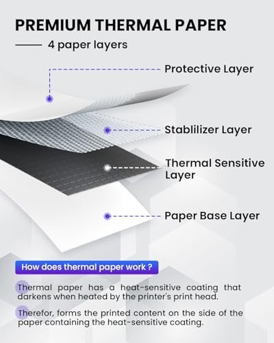 Thermal Printer Paper 8.5″x11″ – 100 Sheets, Inkless Compatible for M08F, A285M,