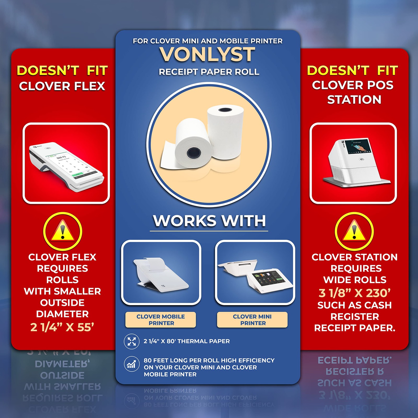 Vonlyst Thermal Receipt Paper Rolls for Clover Mini & 20 rolls, White
