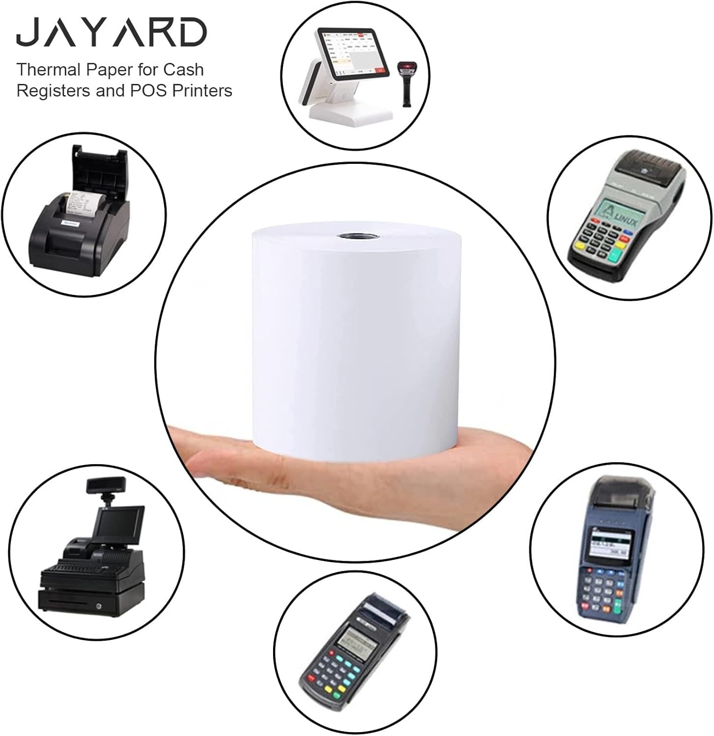Jayard 3-1/8”x119′ Thermal Paper Rolls for Credit Card – Cash 3-1/8″ X 119′