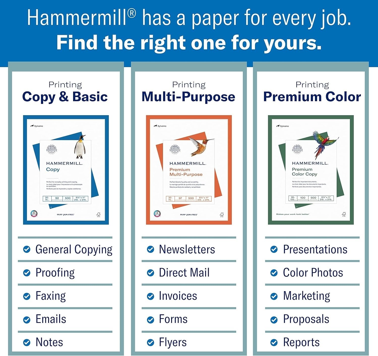 Hammermill Printer Paper 20LB Copy Paper 8.5×11, 8 Ream (4,000 Sheets) 92 Bright
