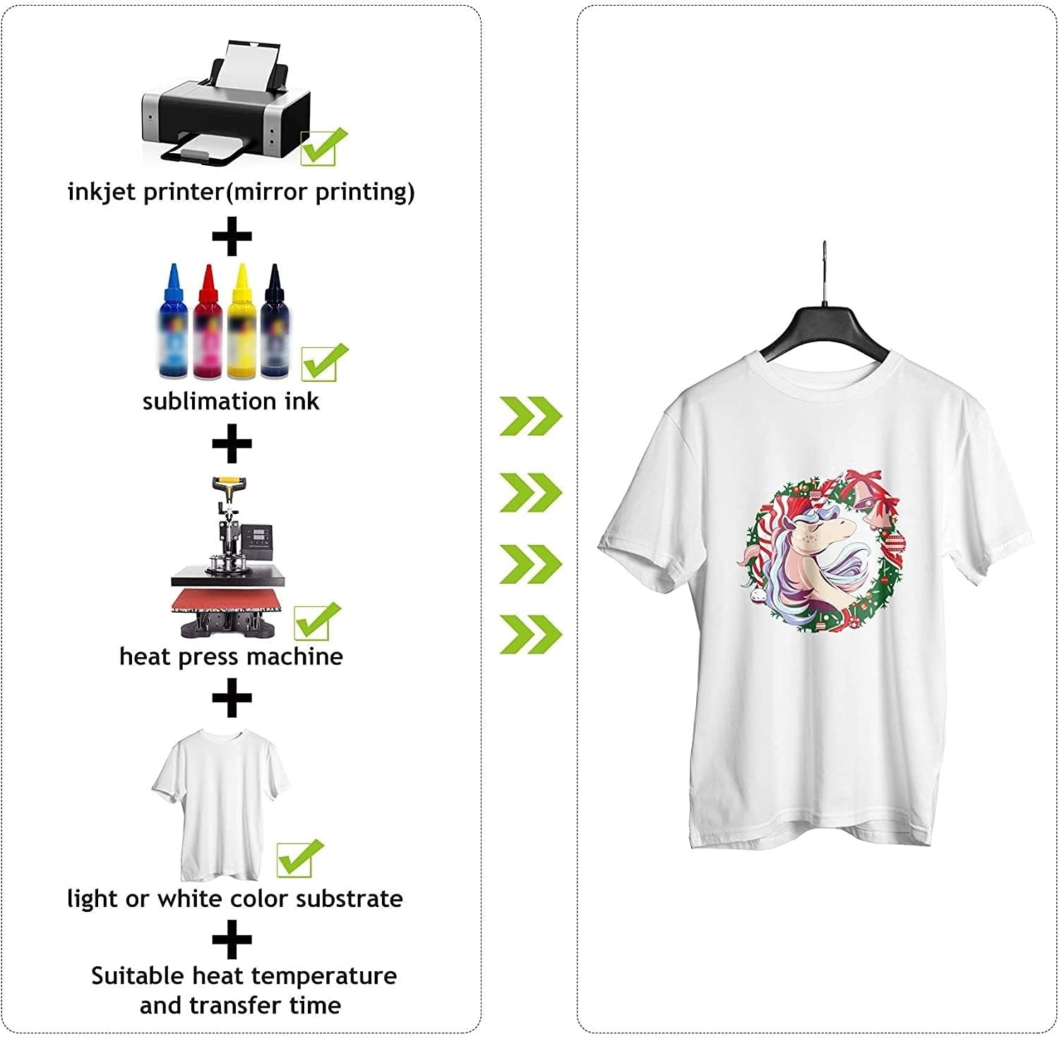 Sublimation Paper 8.5×14 Inch for DIY Unique Christmas Gifts Compatible with …