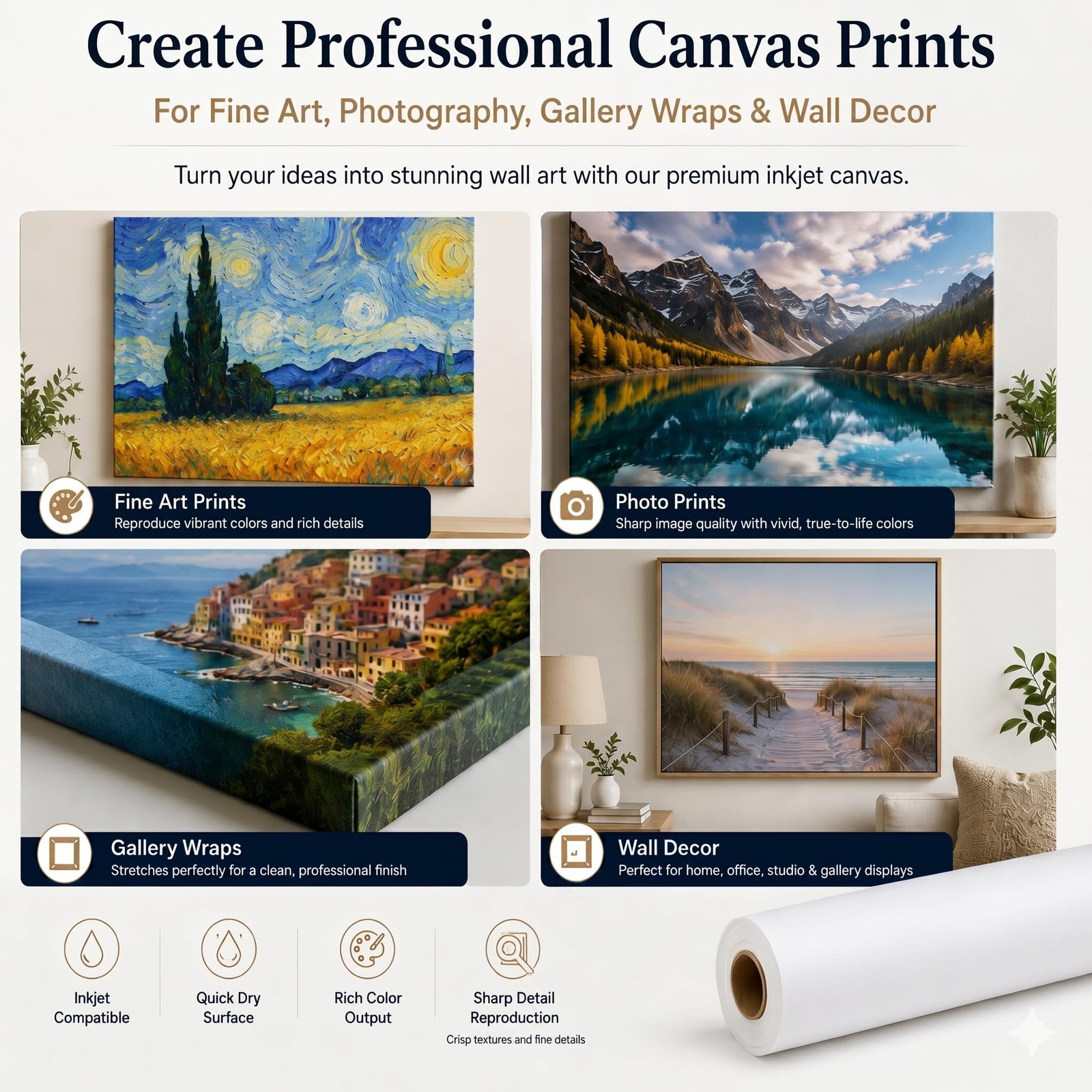 Matte Polyester Inkjet Canvas Roll for Wide Format Printers, Quick Dry Printa…