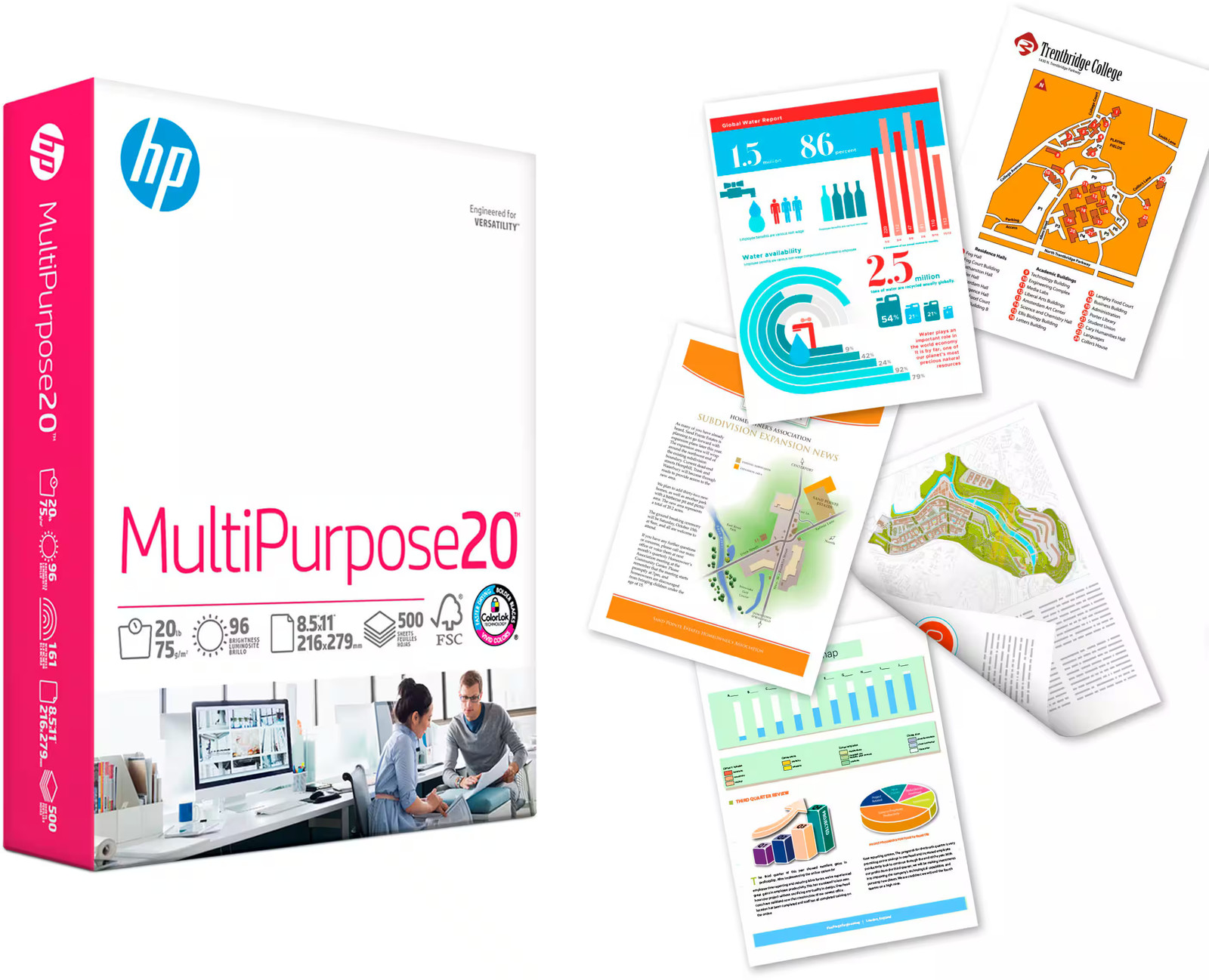 HP – Everyday Copy & Multipurpose Paper – White