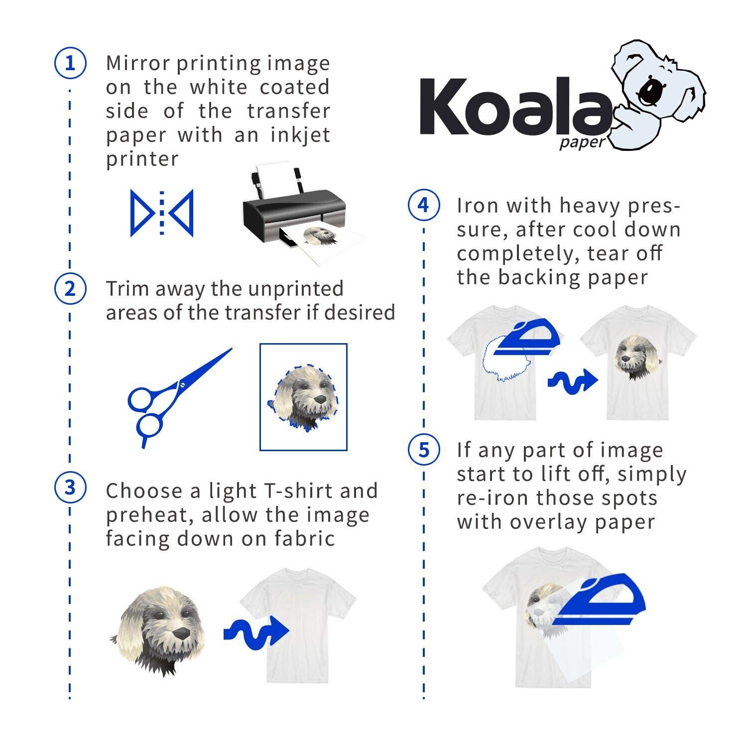 Lot Koala Iron On Heat Transfer Paper Dark / Light Printable Heat Transfer Vinyl