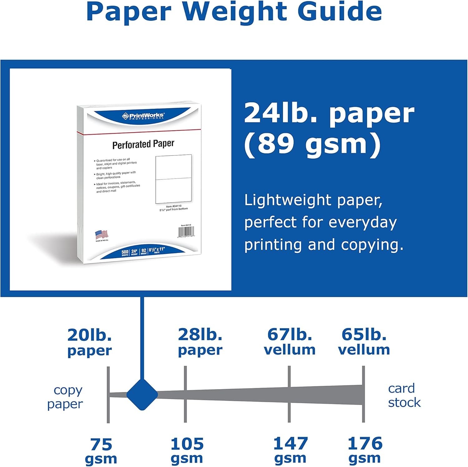 Professional Half Sheet Perforated Paper – 2500 Sheets 8.5” x 11” – USA Made